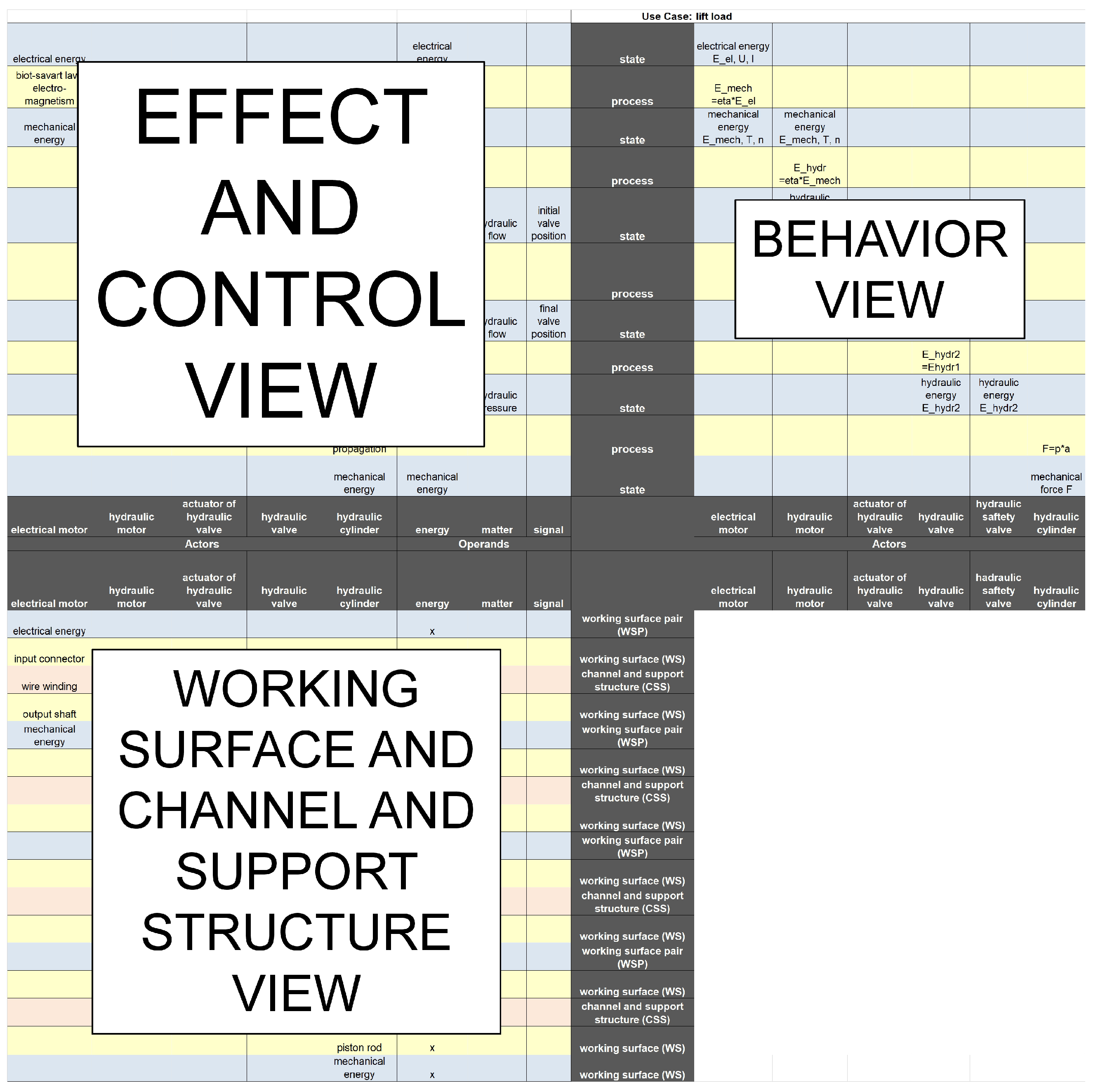 Vehicles 06 00064 g010 Vehicles 06 00064 g010