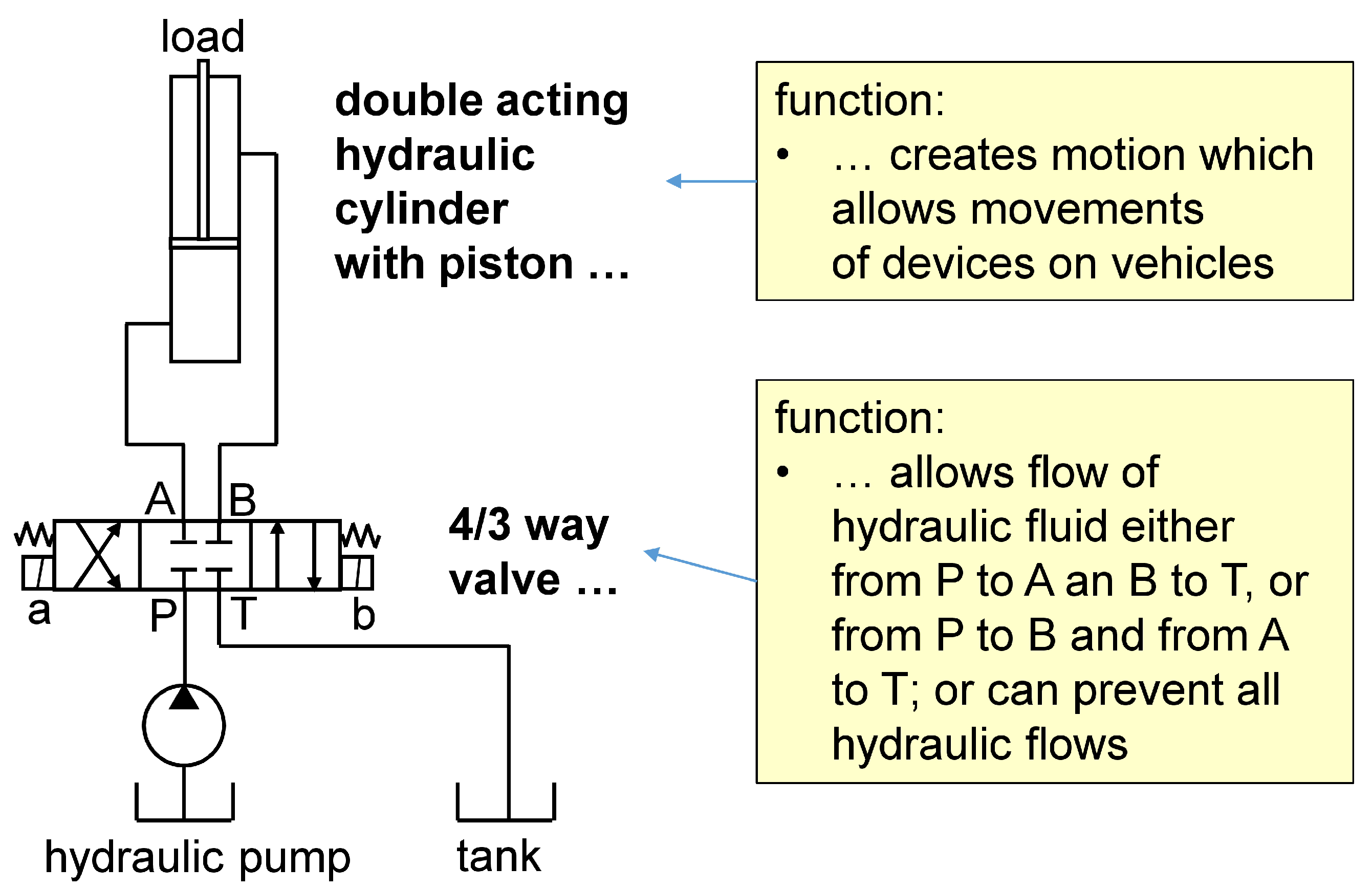 Vehicles 06 00064 g011 Vehicles 06 00064 g011