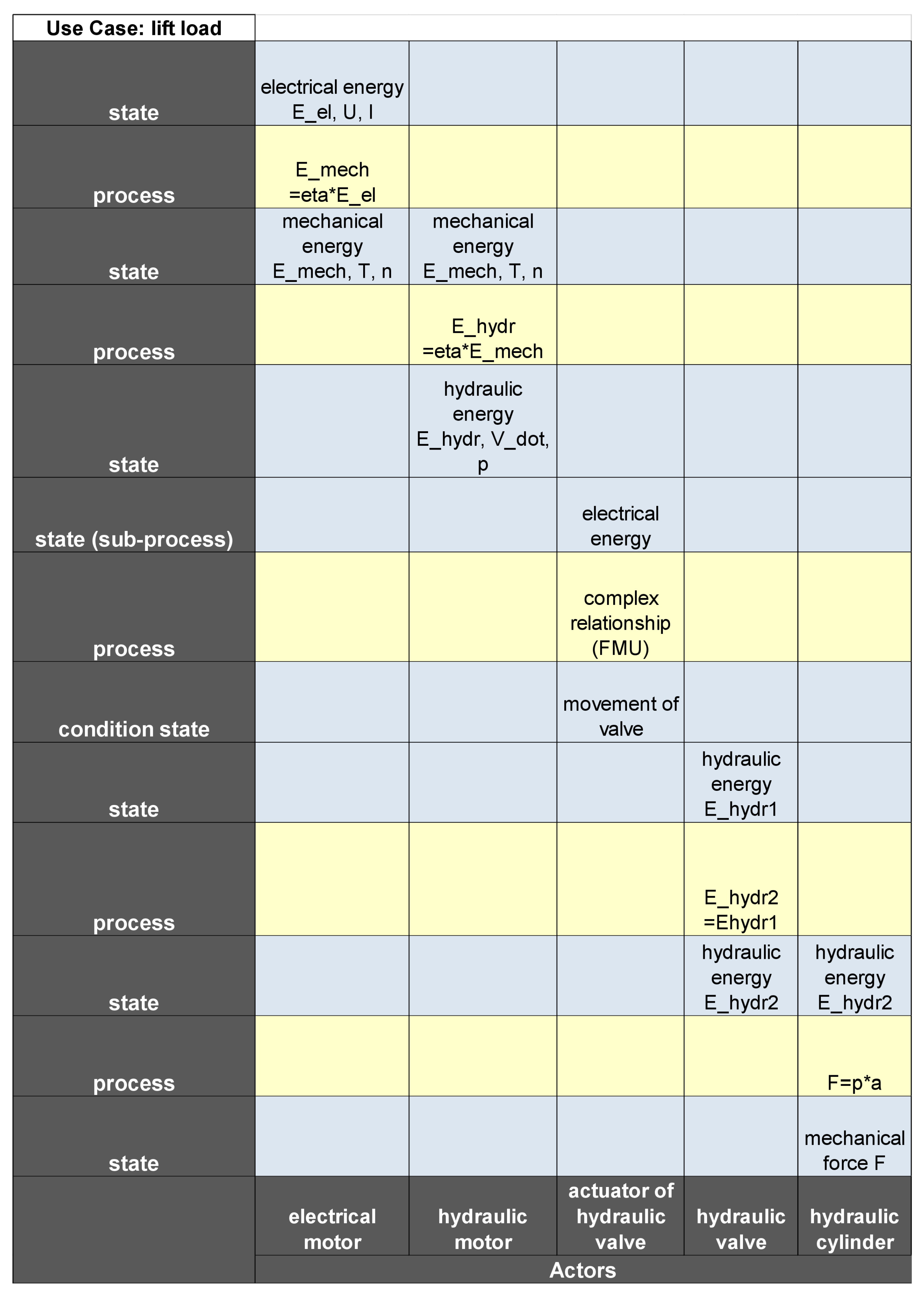 Vehicles 06 00064 g014 Vehicles 06 00064 g014