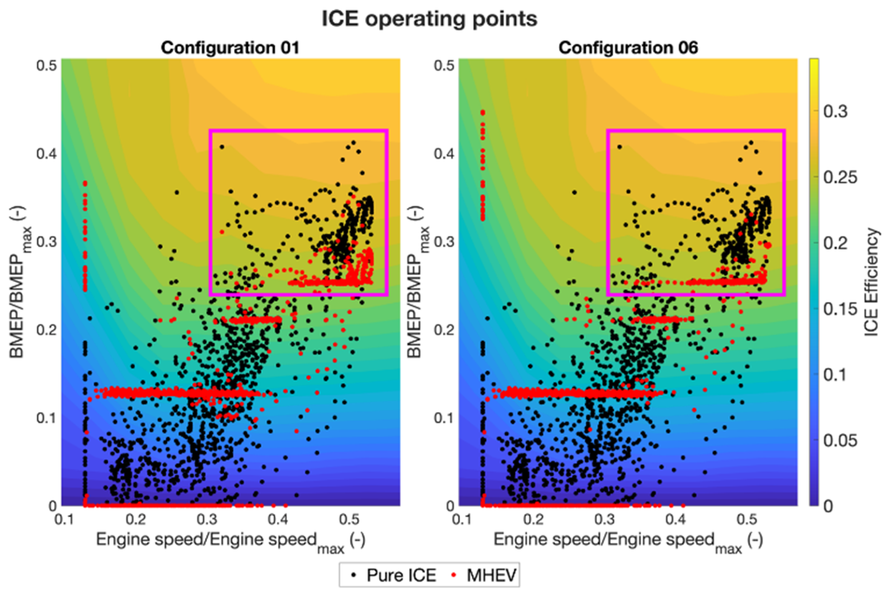 Vehicles 06 00068 g011