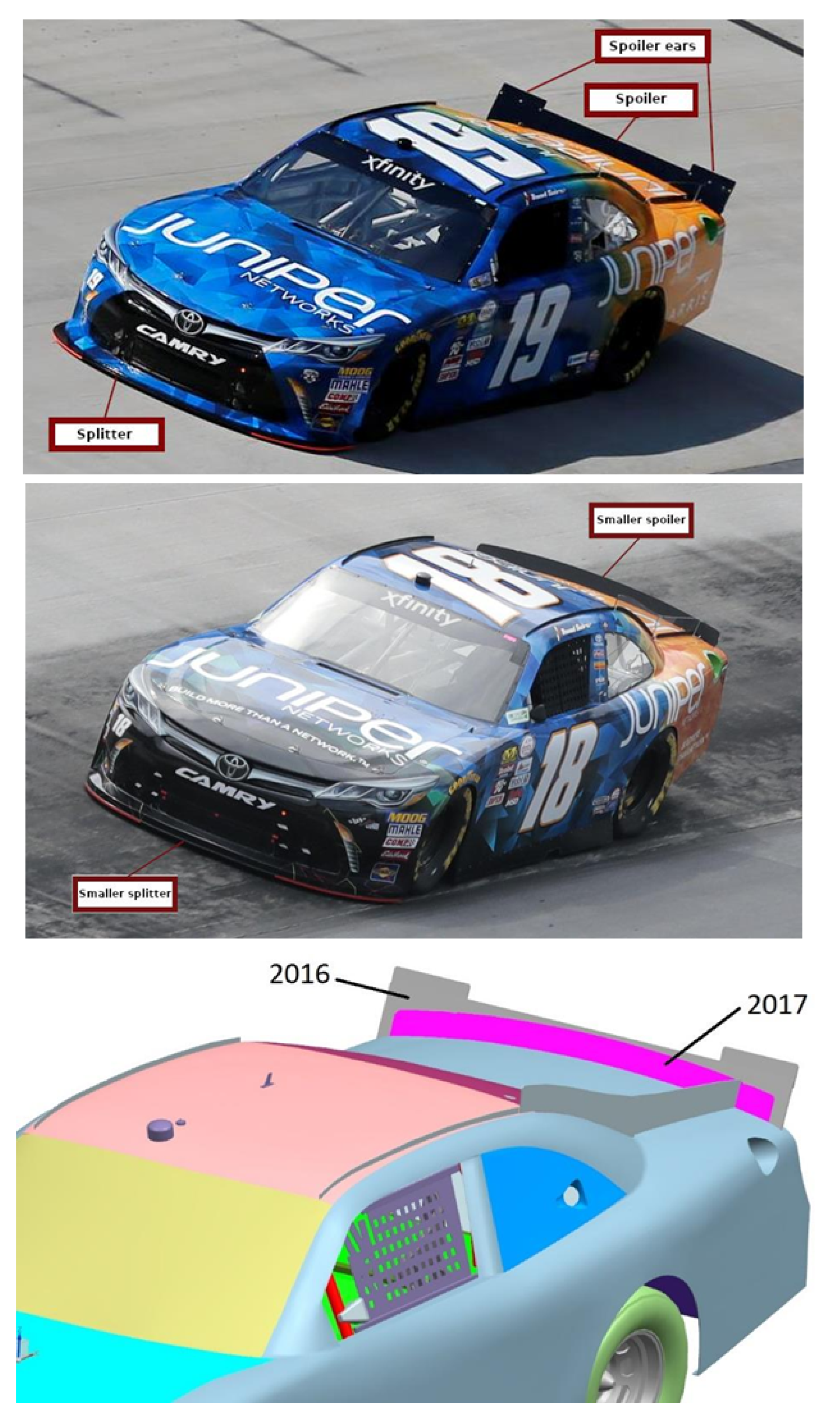 Vehicles 06 00073 g001