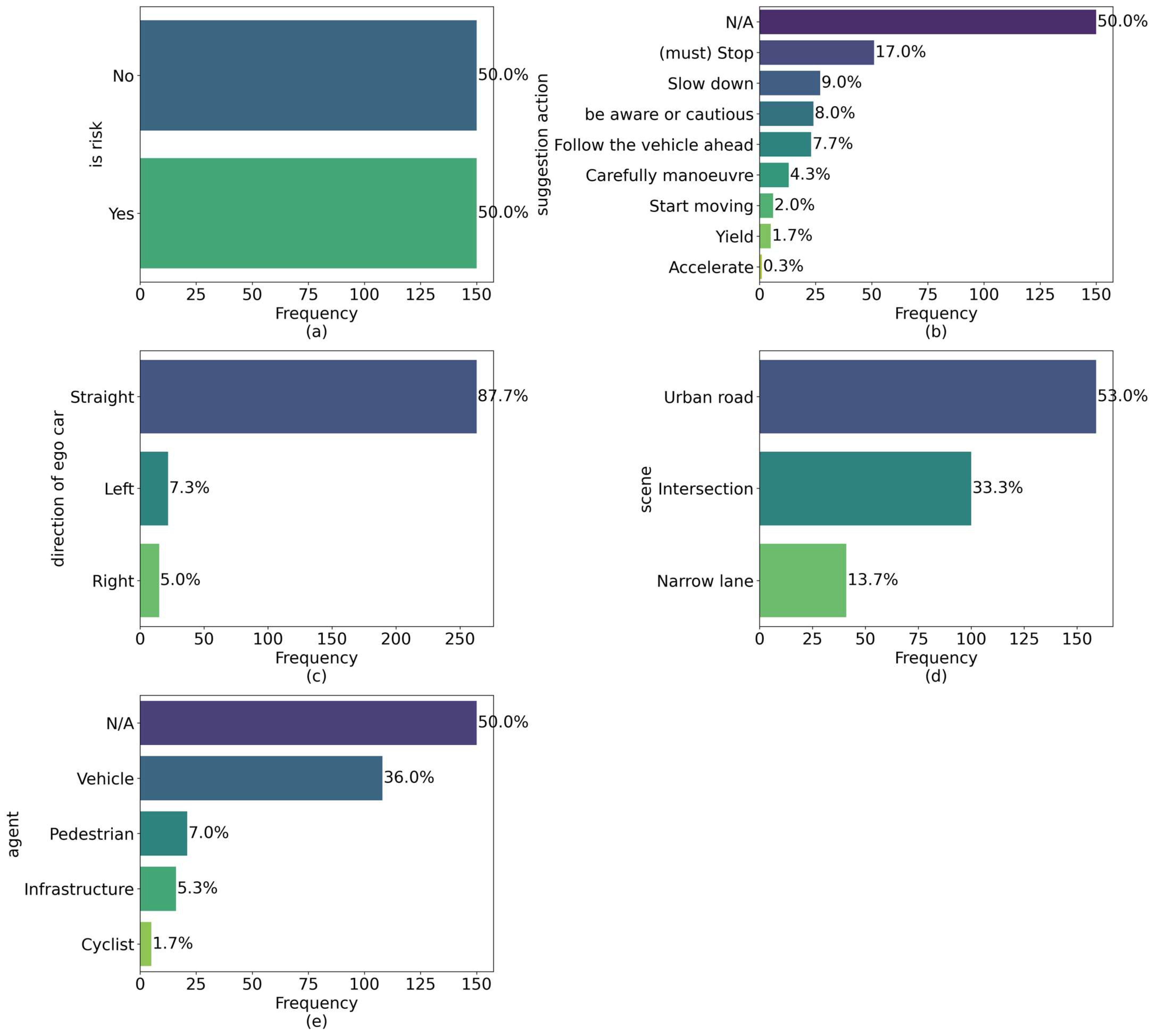 Vehicles 06 00074 g001
