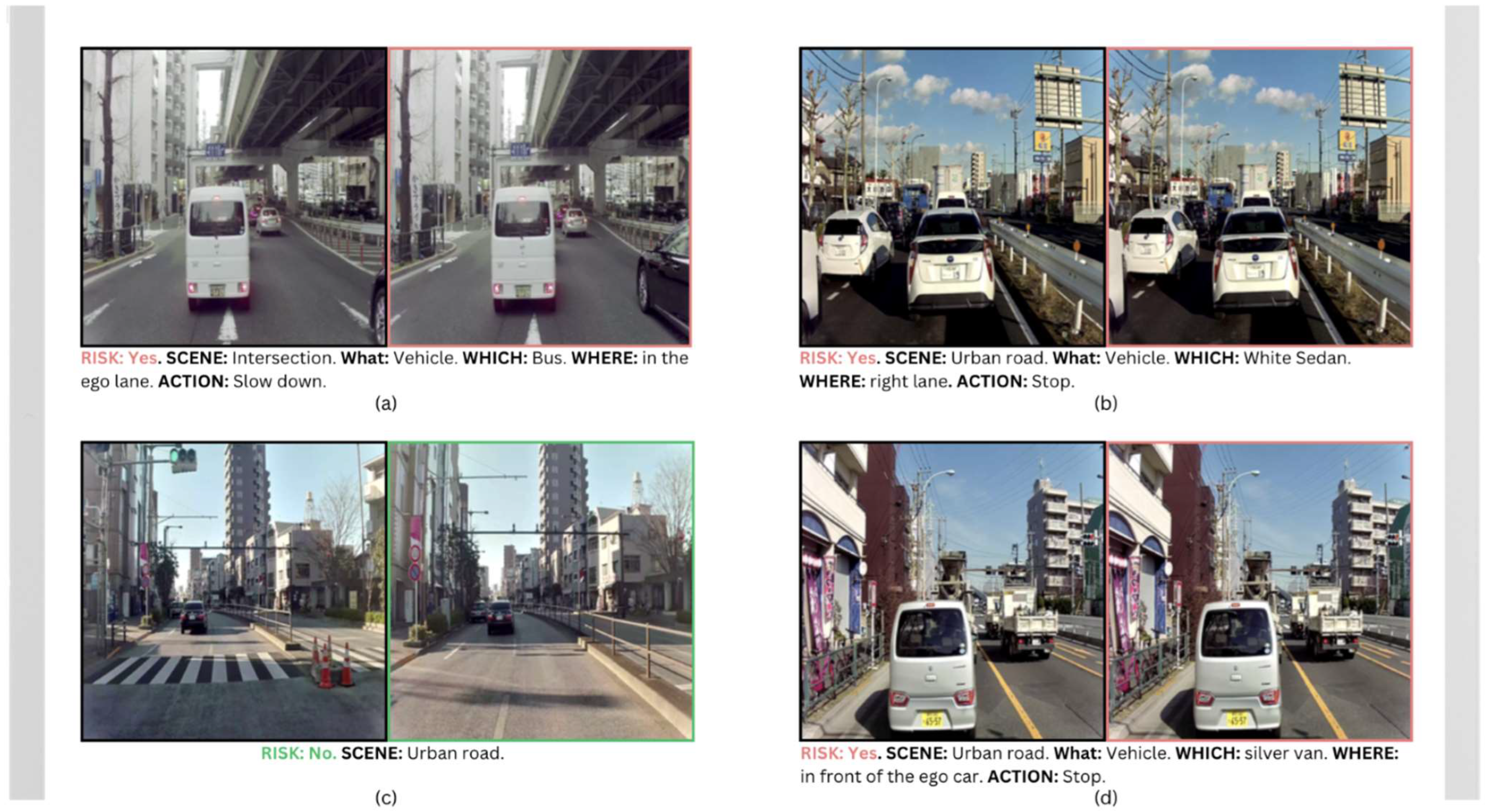 Vehicles 06 00074 g005