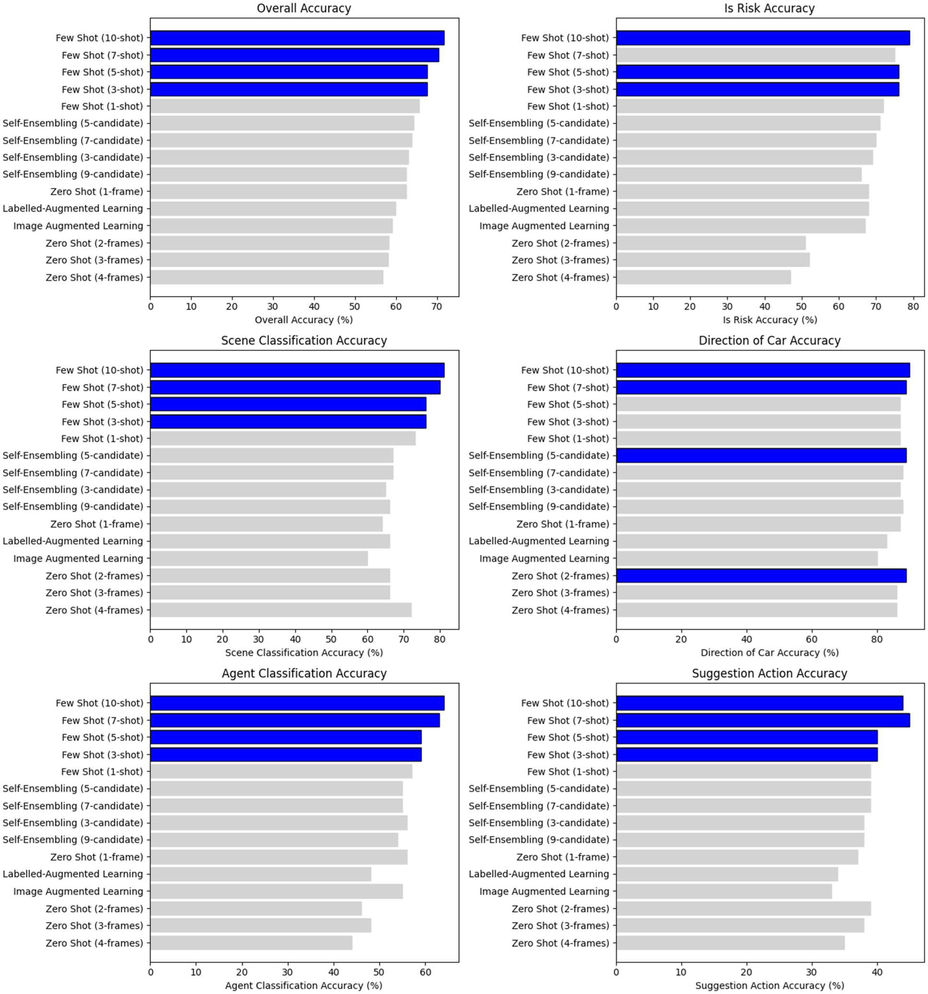 Vehicles 06 00074 g013