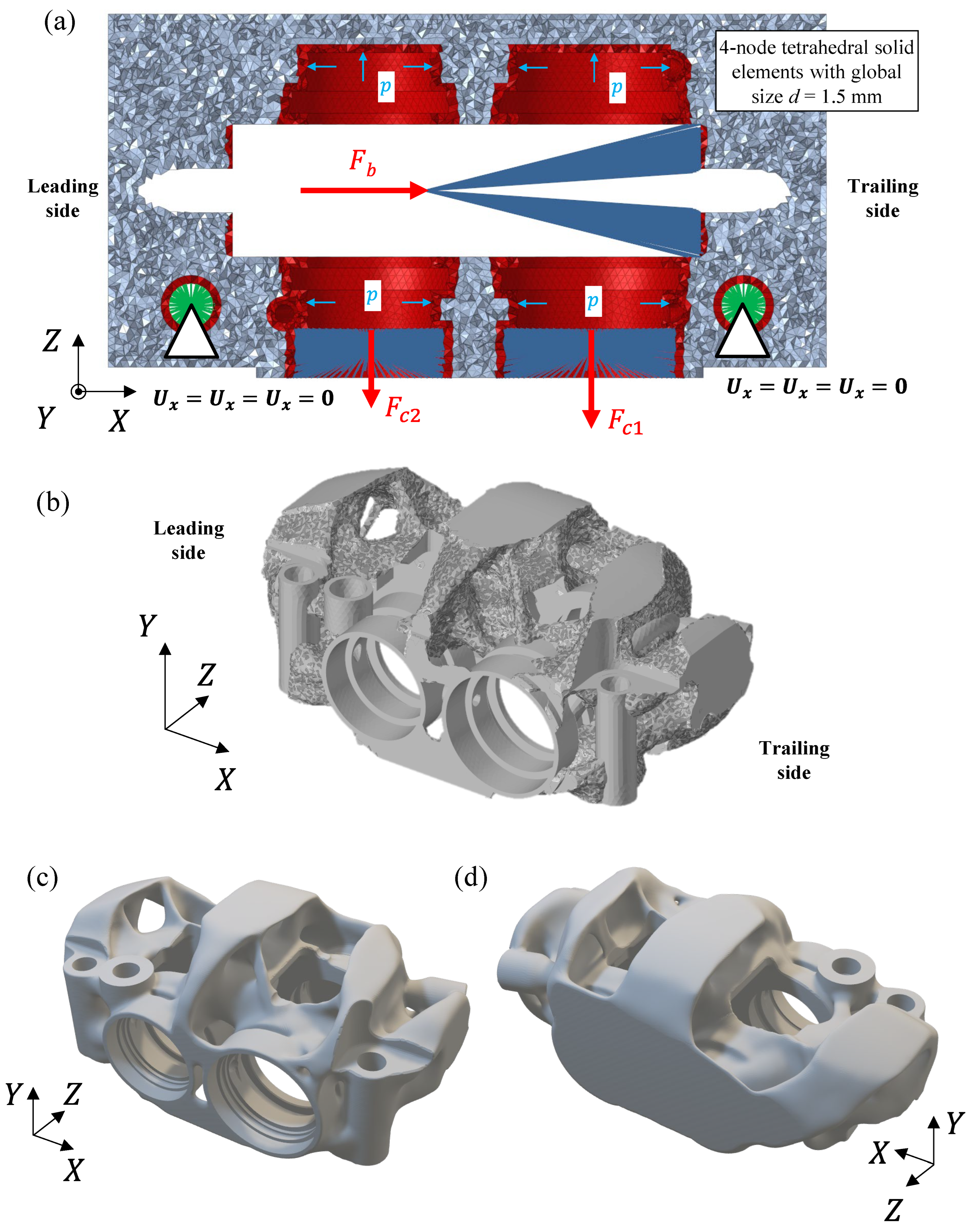 Vehicles 06 00075 g006