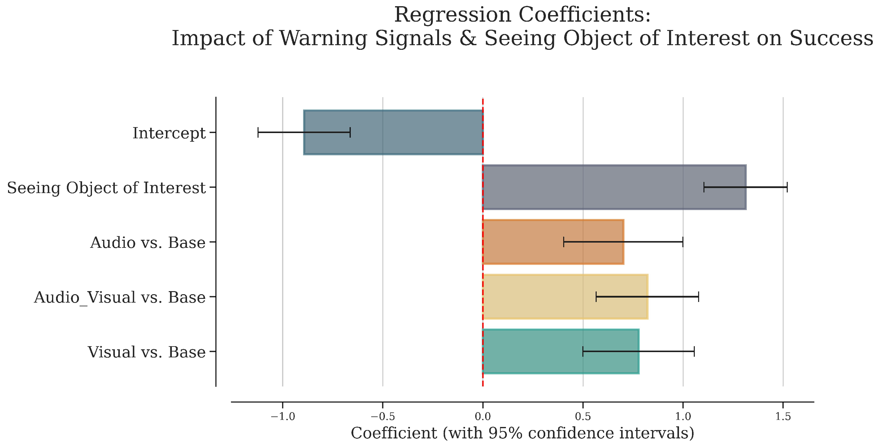 Vehicles 06 00076 g006