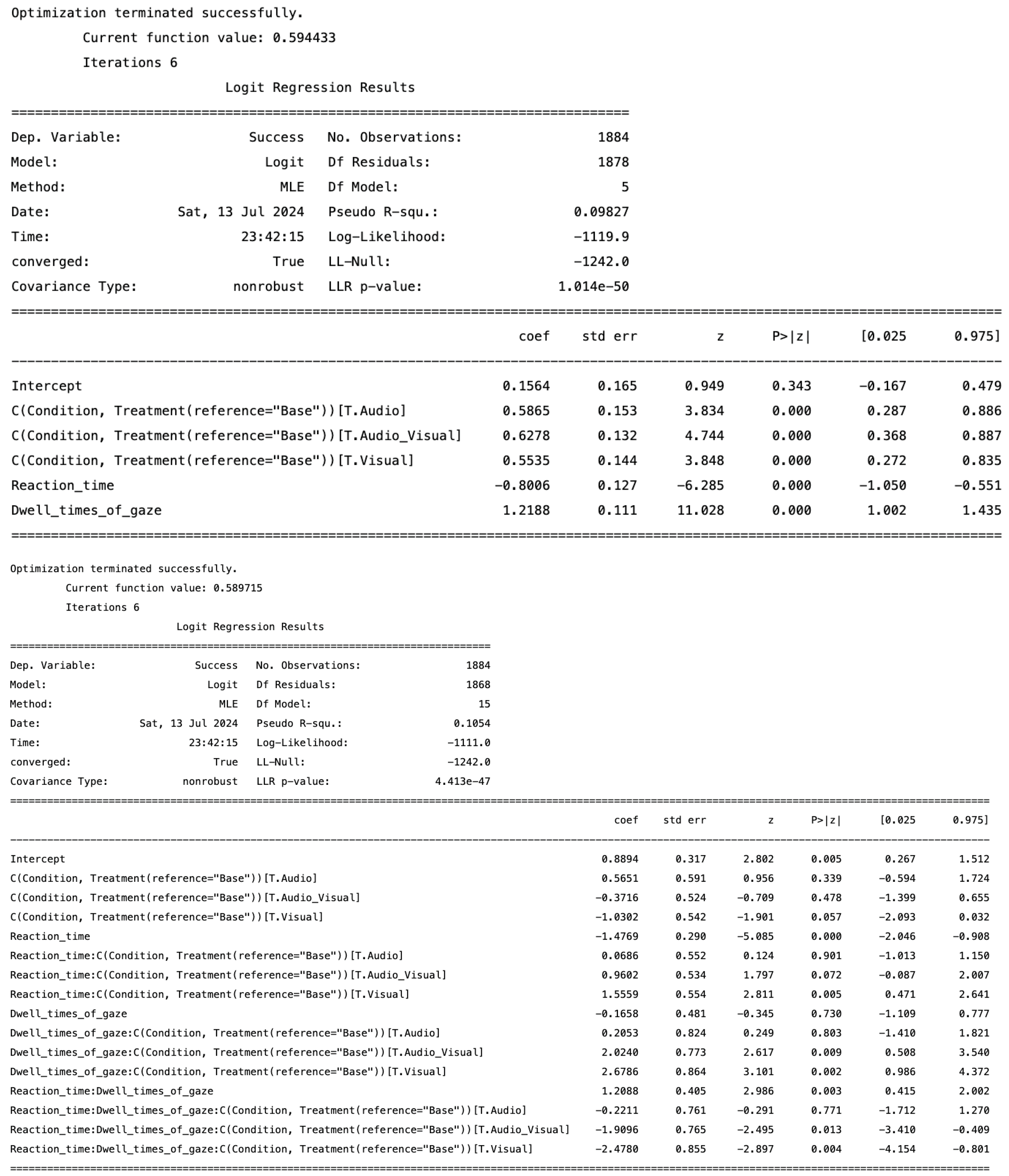 Vehicles 06 00076 g0a2
