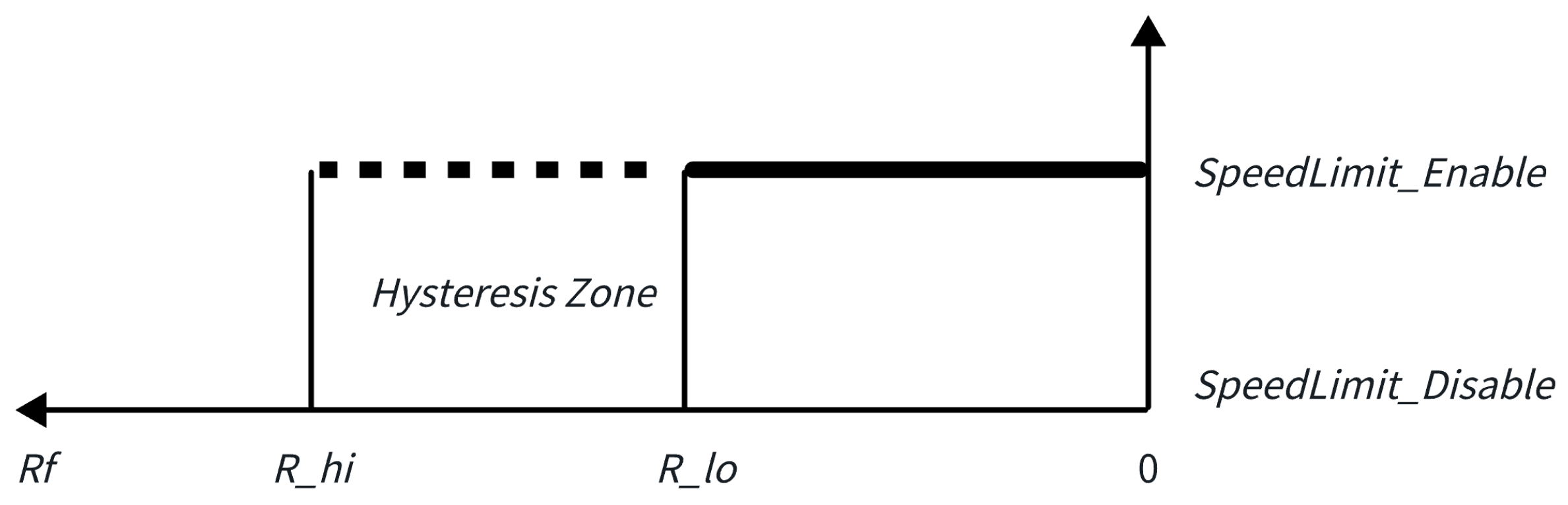 Vehicles 06 00078 g003
