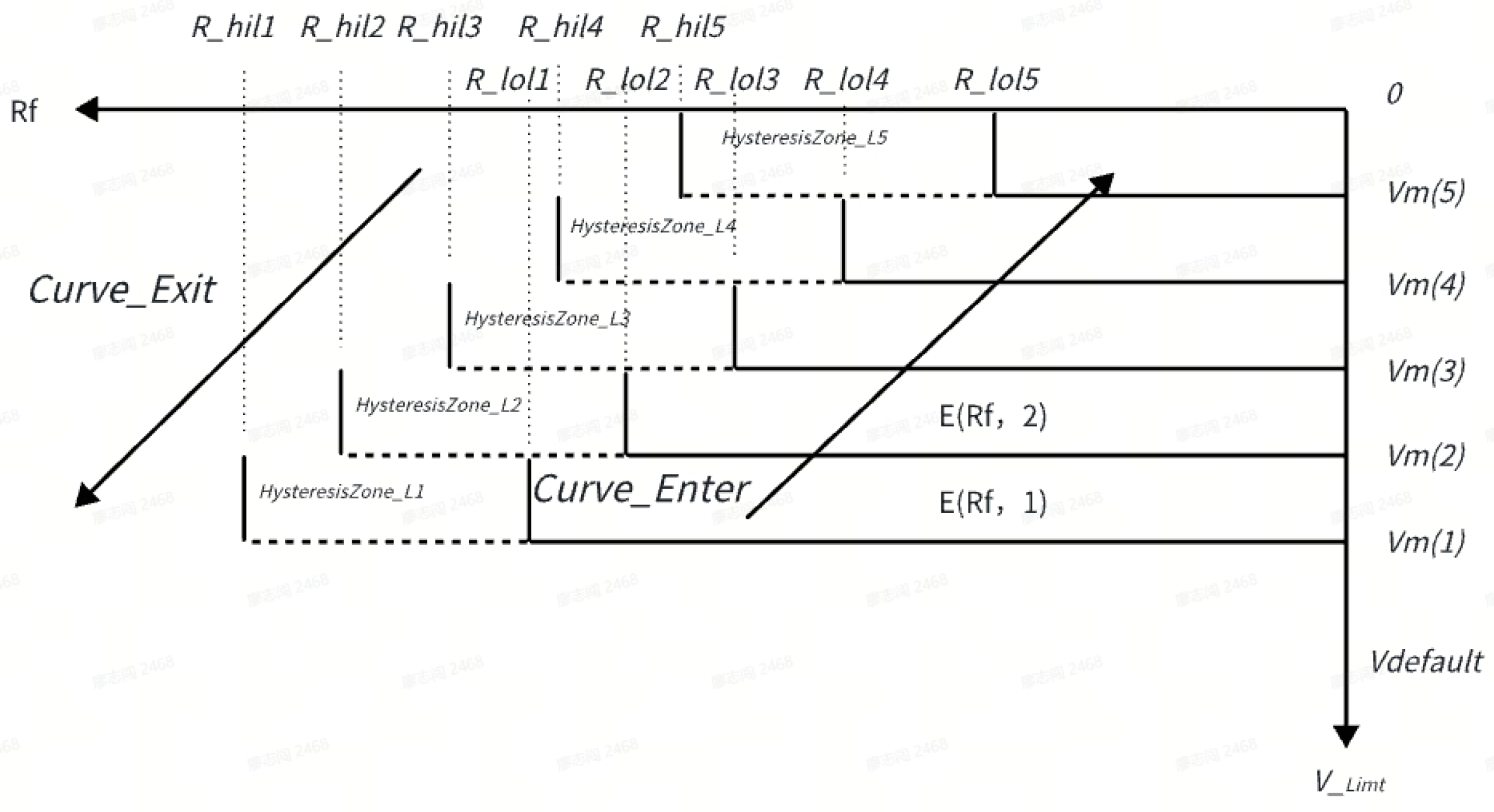 Vehicles 06 00078 g004