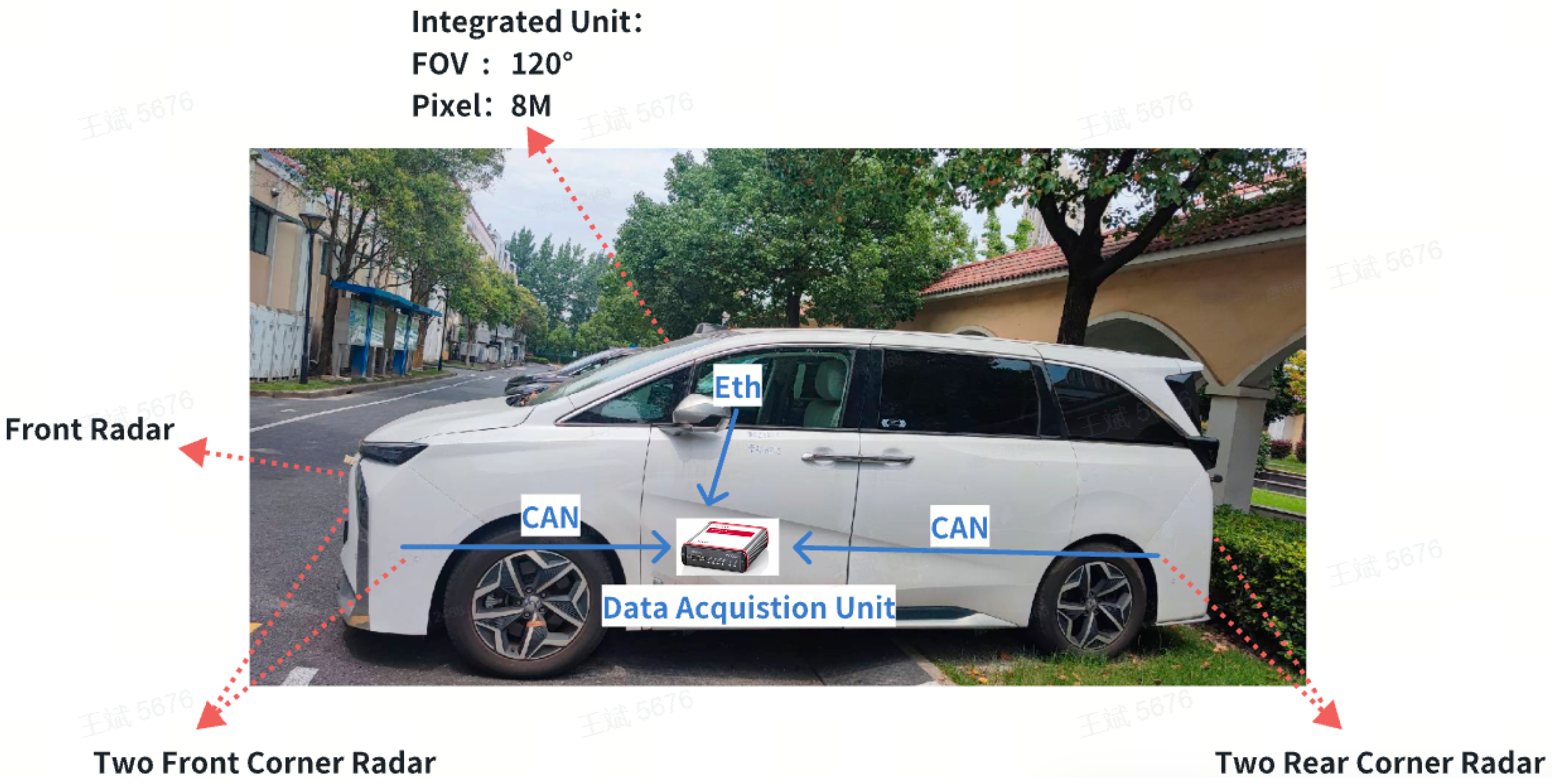 Vehicles 06 00078 g005