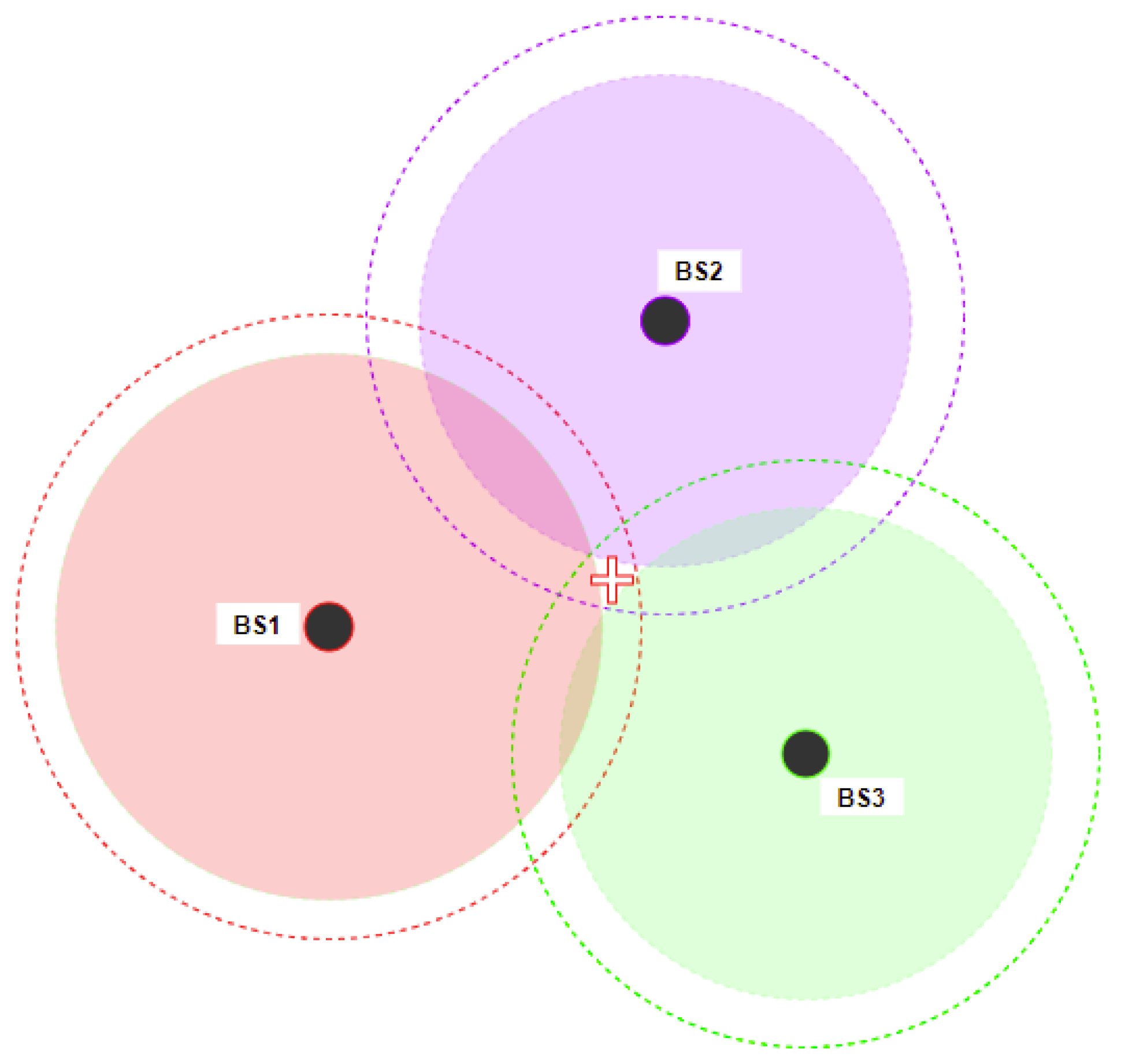 Vehicles 06 00080 g001