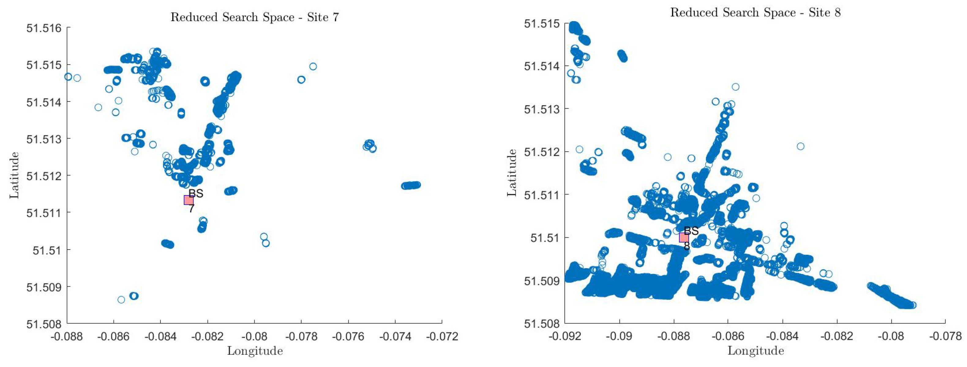 Vehicles 06 00080 g012b