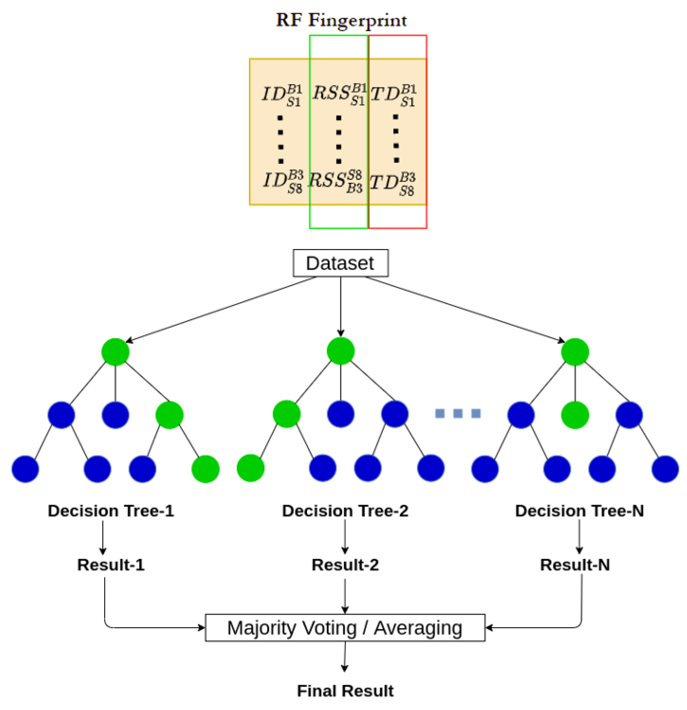 Vehicles 06 00080 g014