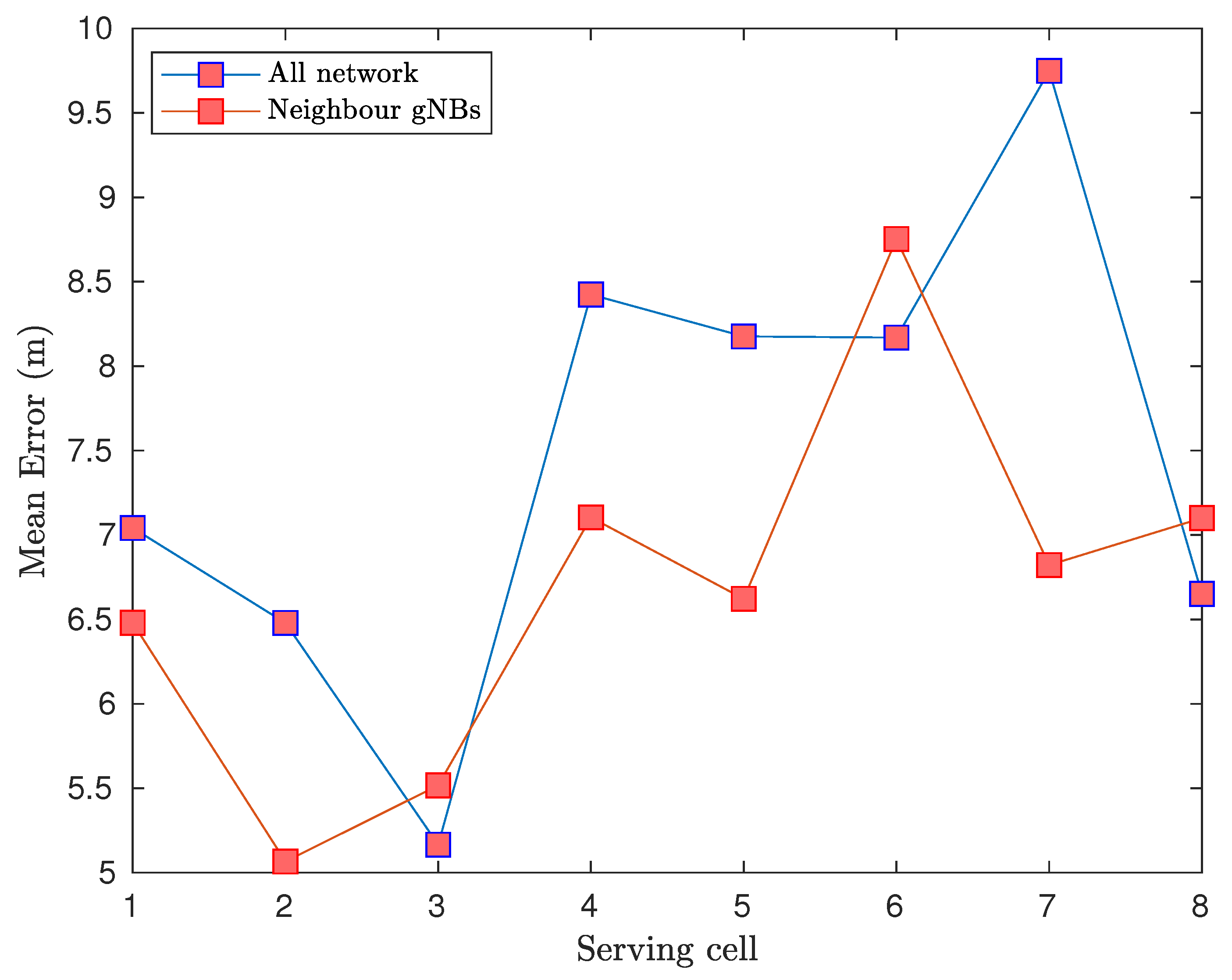 Vehicles 06 00080 g017