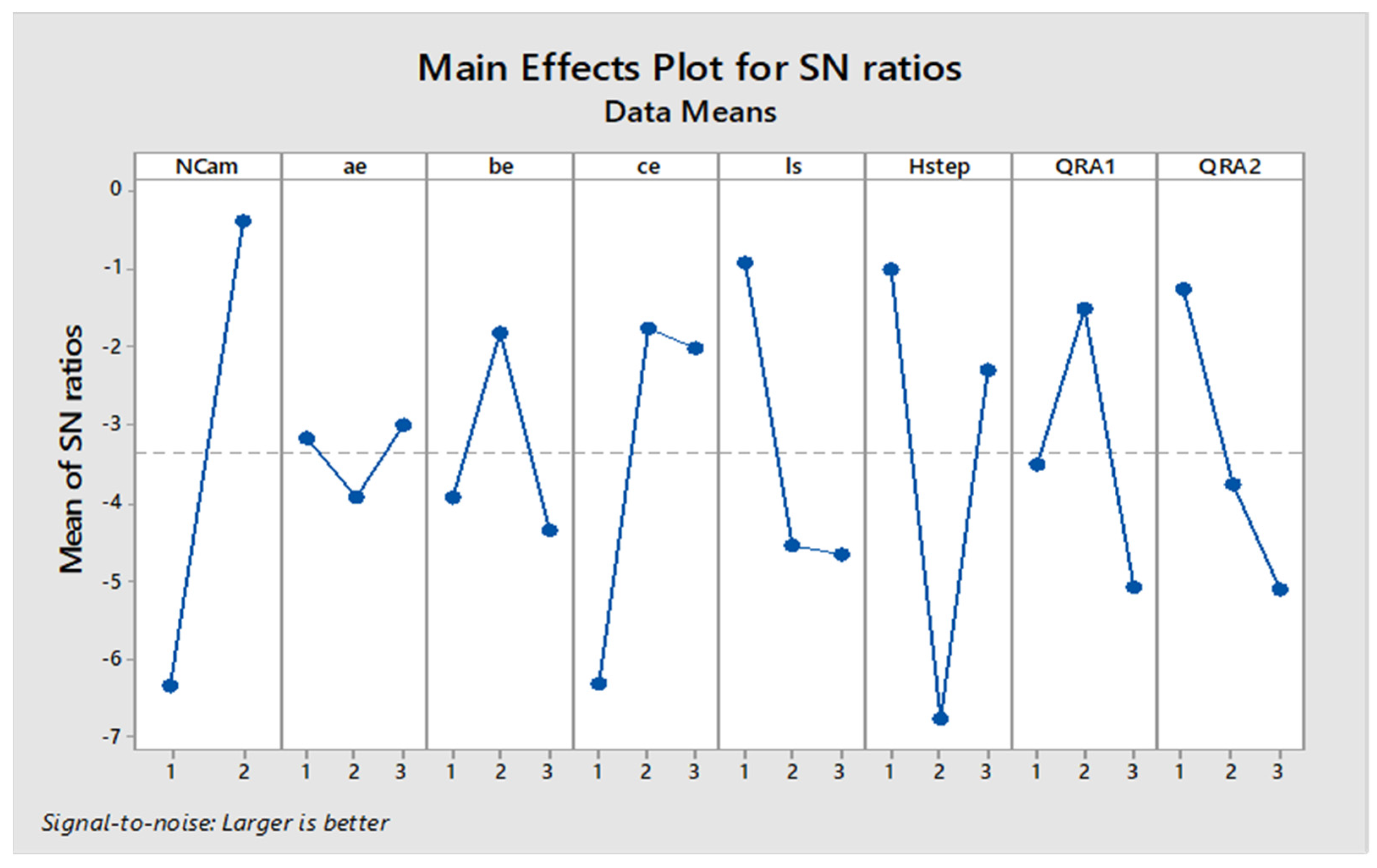 Vehicles 06 00081 g006