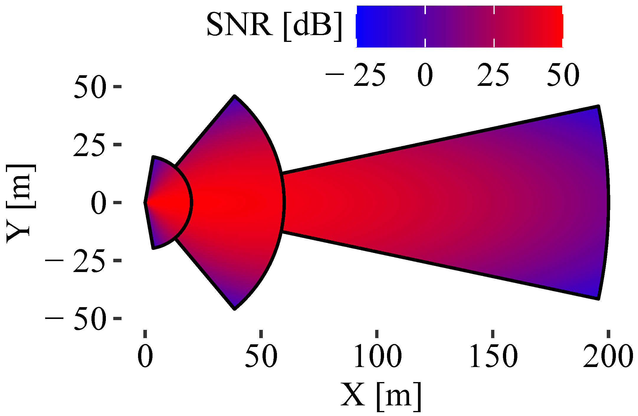 Vehicles 06 00082 g003