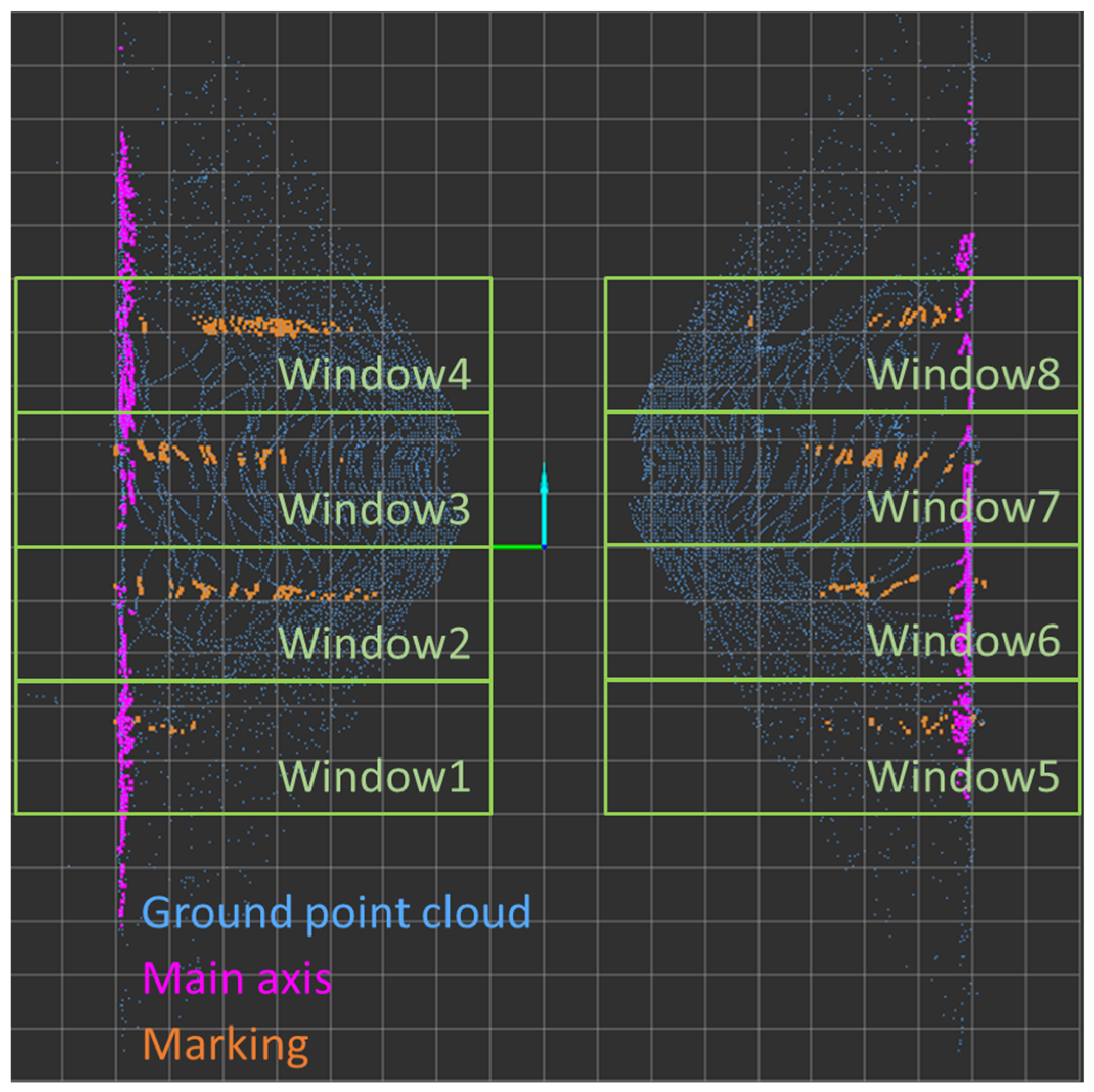 Vehicles 06 00083 g004