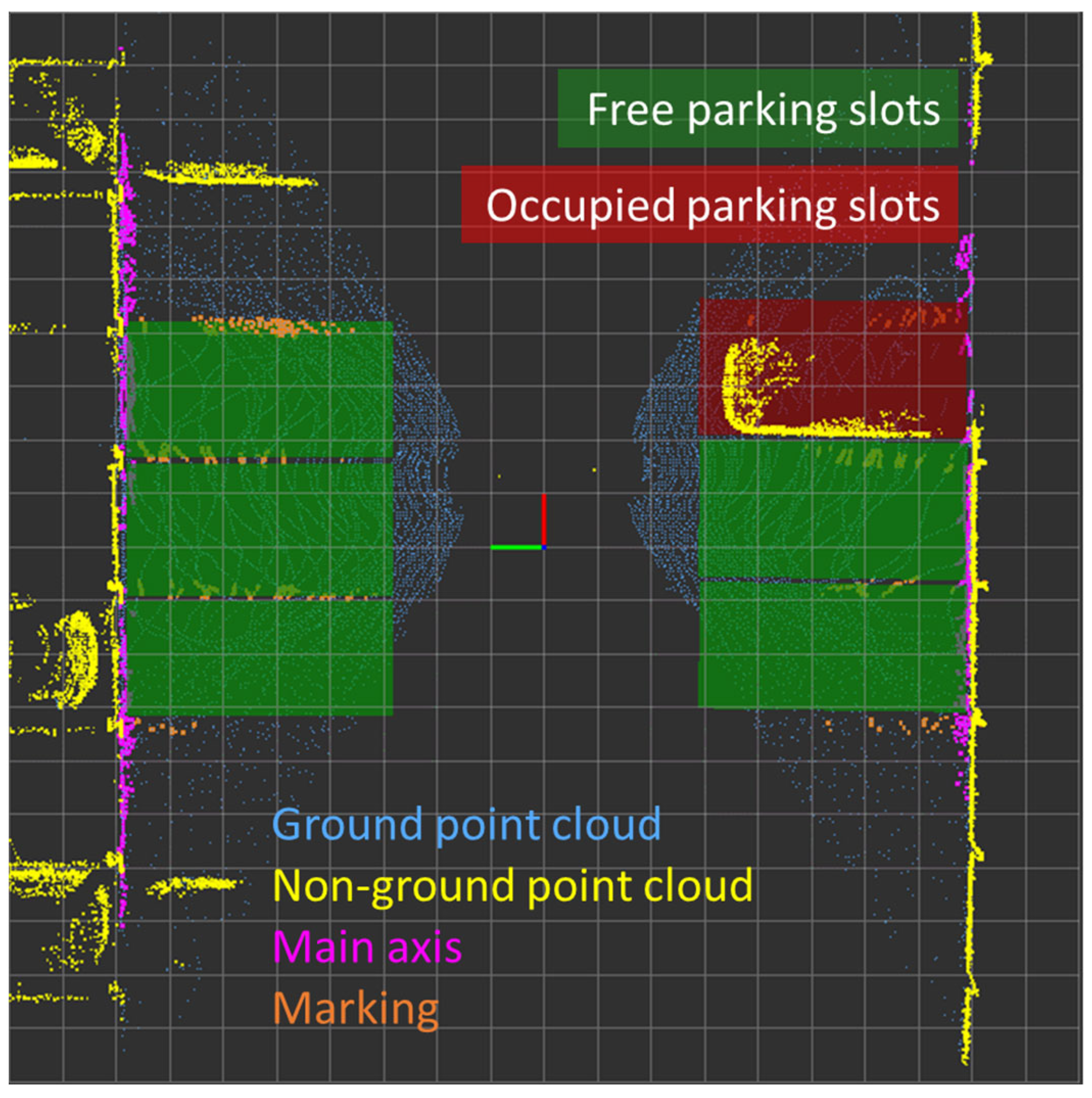 Vehicles 06 00083 g005