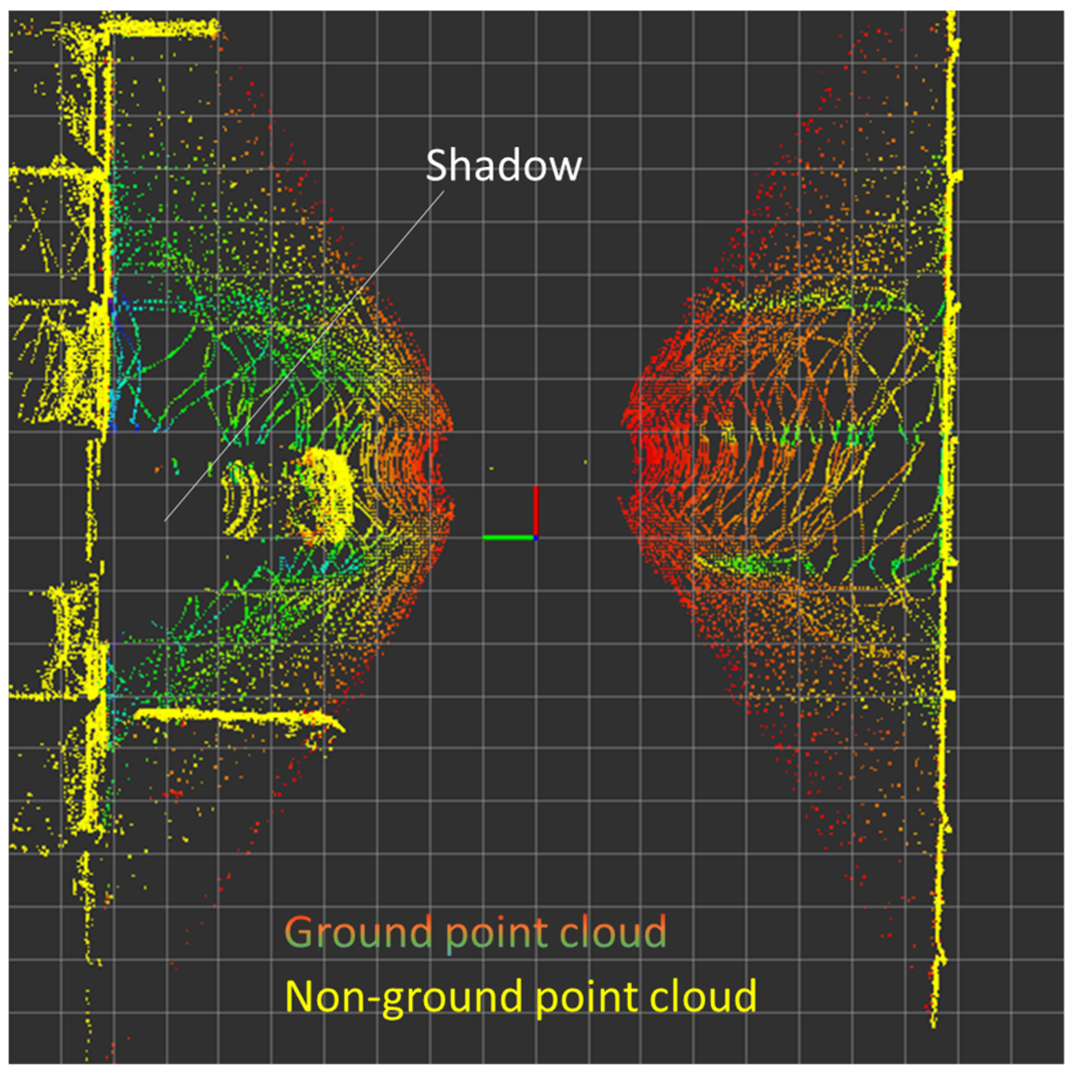 Vehicles 06 00083 g008