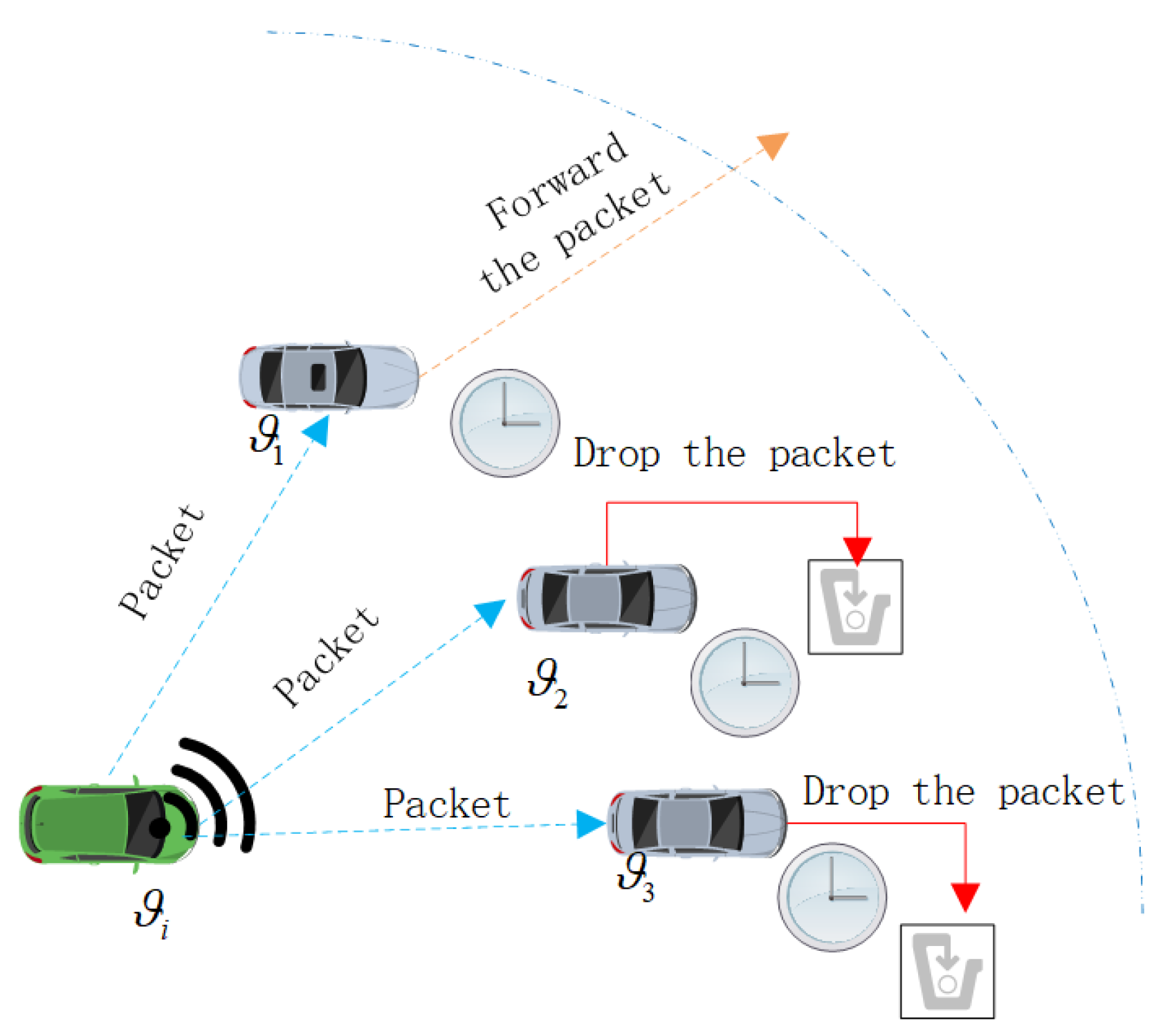 Vehicles 06 00084 g003