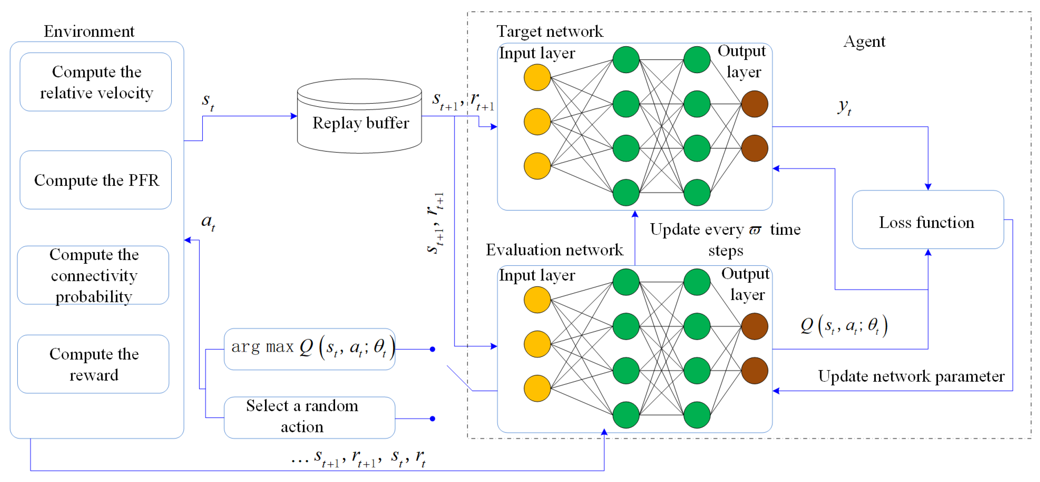Vehicles 06 00084 g005