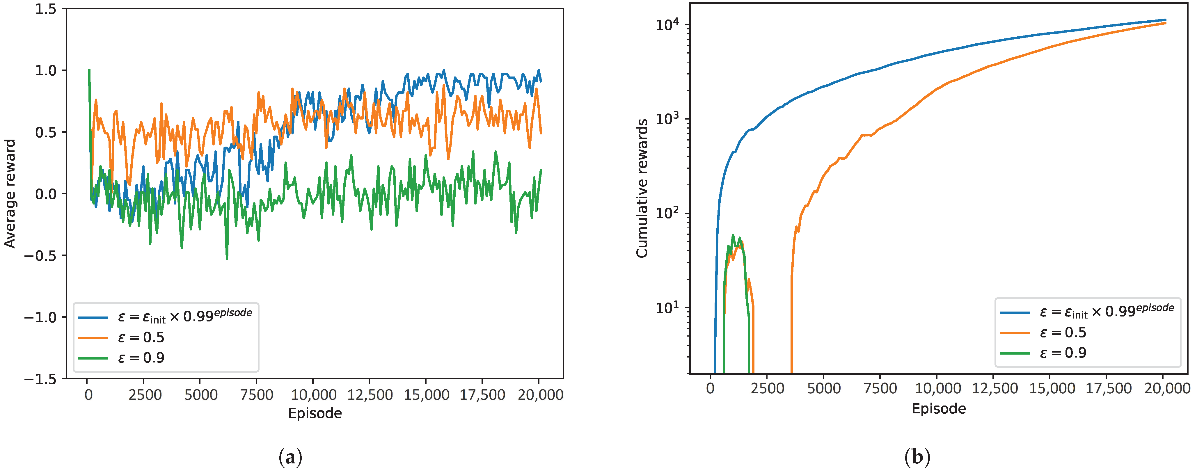 Vehicles 06 00084 g008