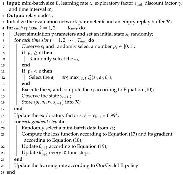 Vehicles 06 00084 i001