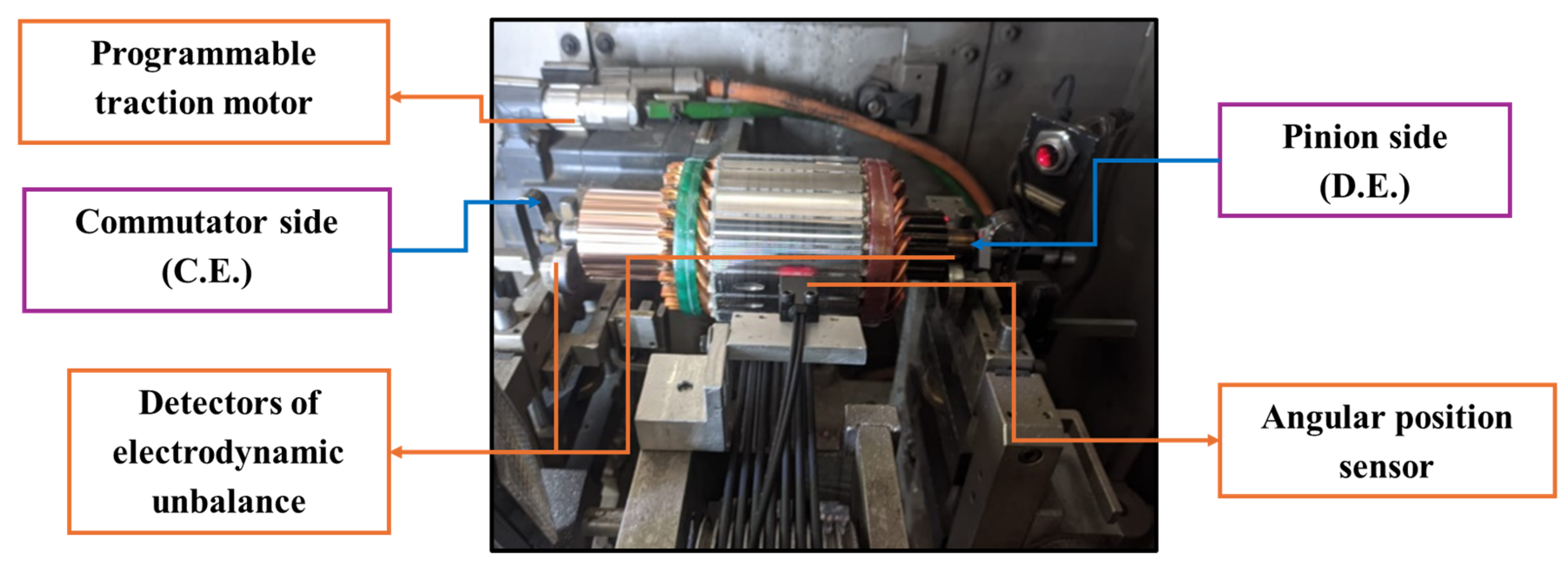 Vehicles 06 00085 g002