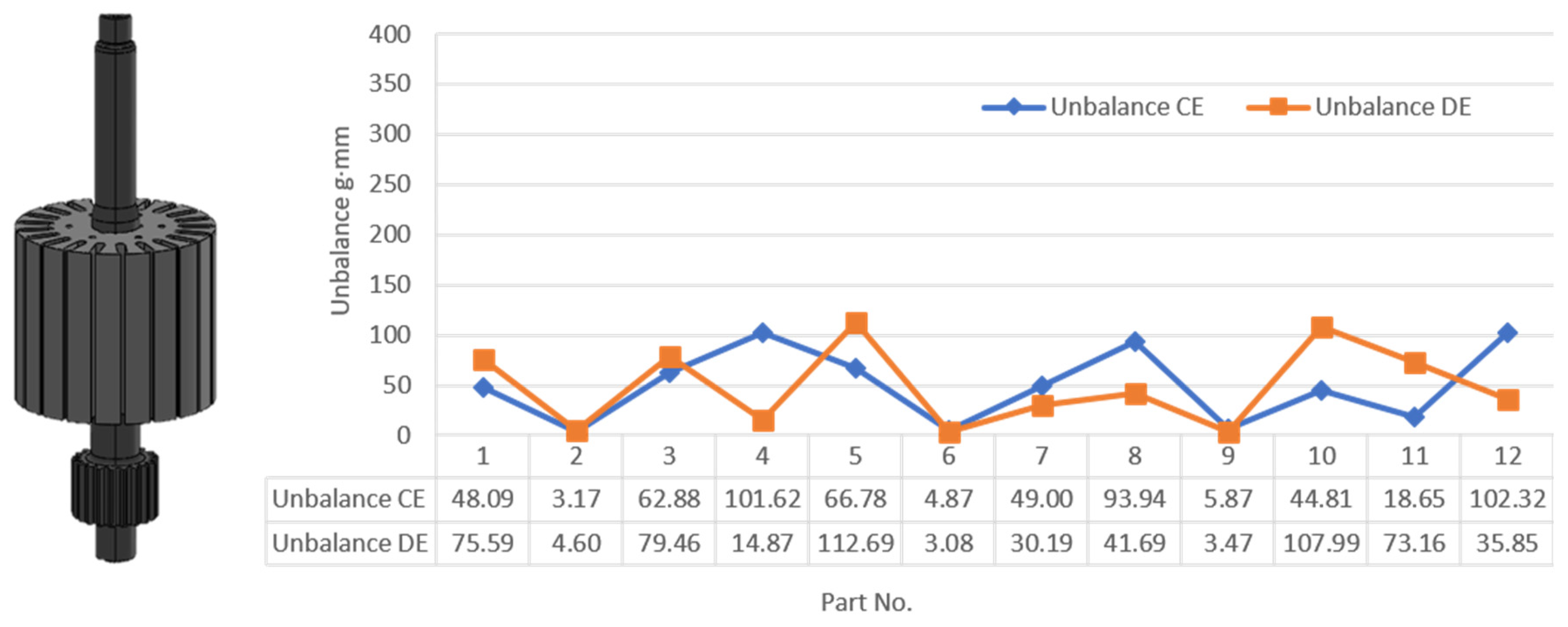 Vehicles 06 00085 g004
