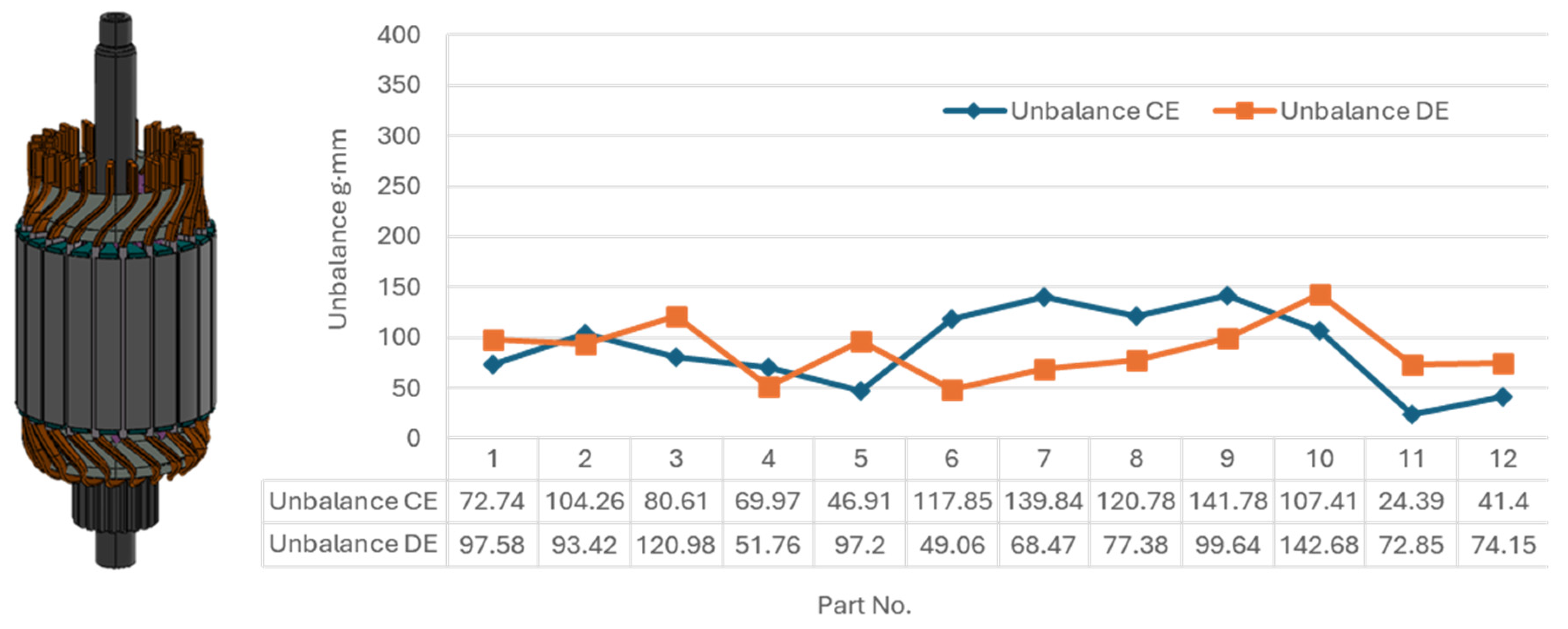 Vehicles 06 00085 g005