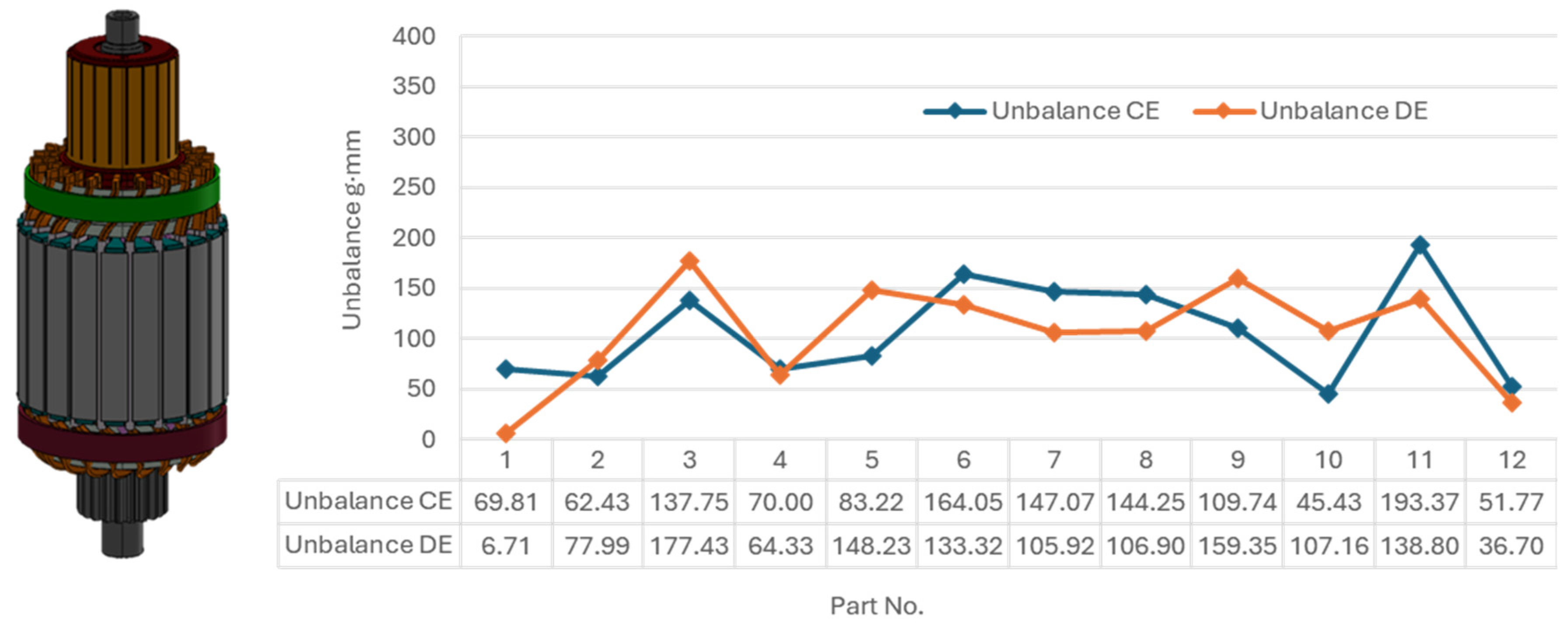 Vehicles 06 00085 g008