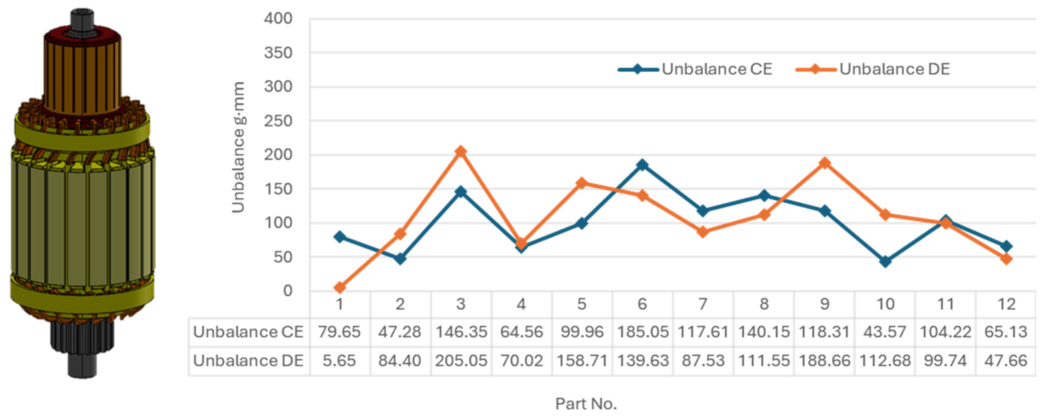 Vehicles 06 00085 g009