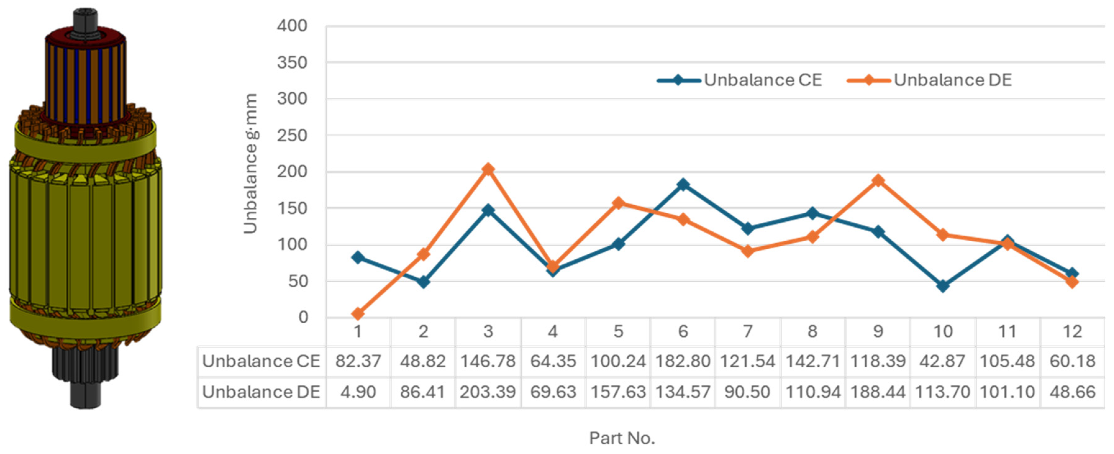 Vehicles 06 00085 g010