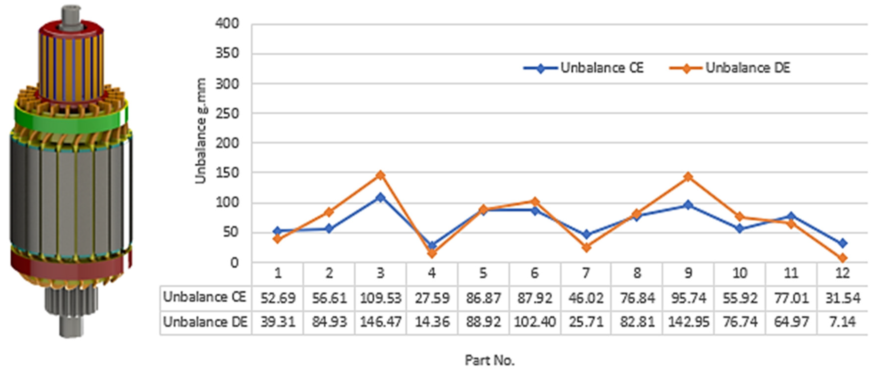 Vehicles 06 00085 g011