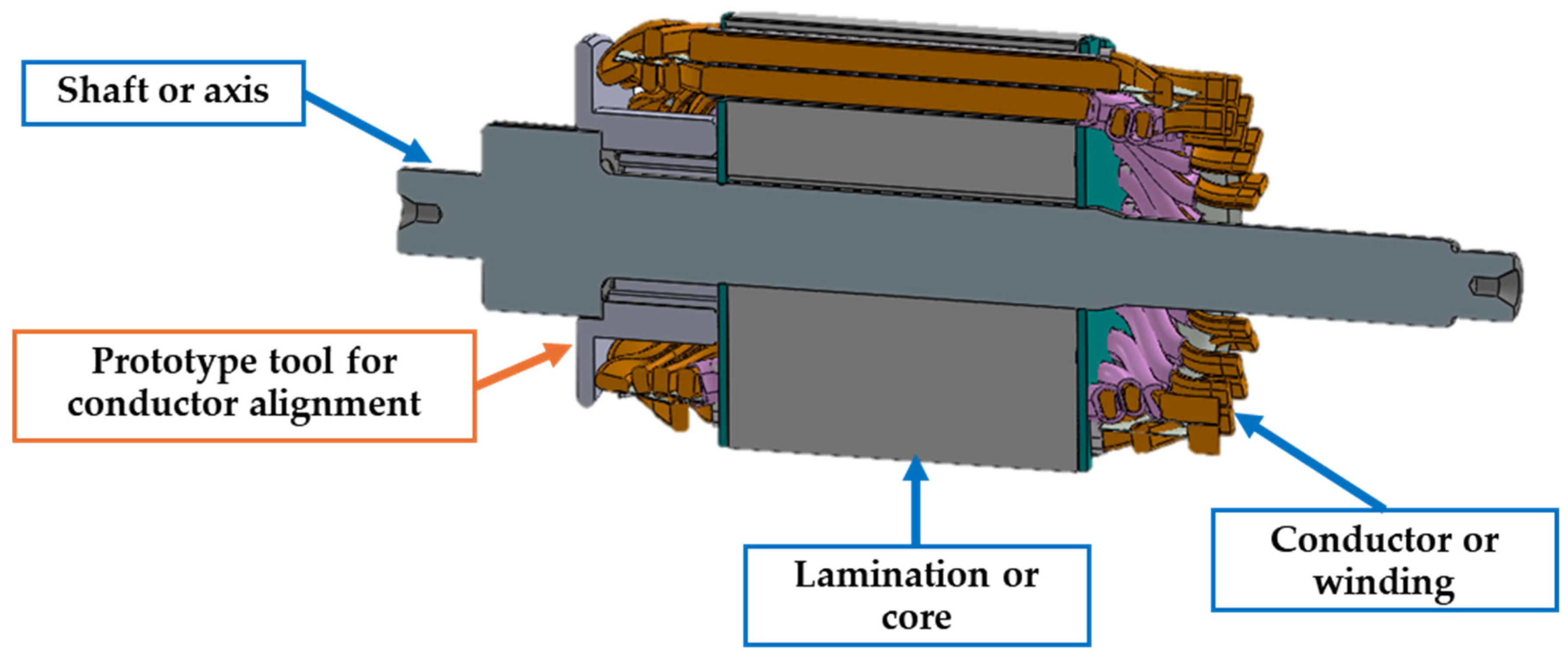 Vehicles 06 00085 g014