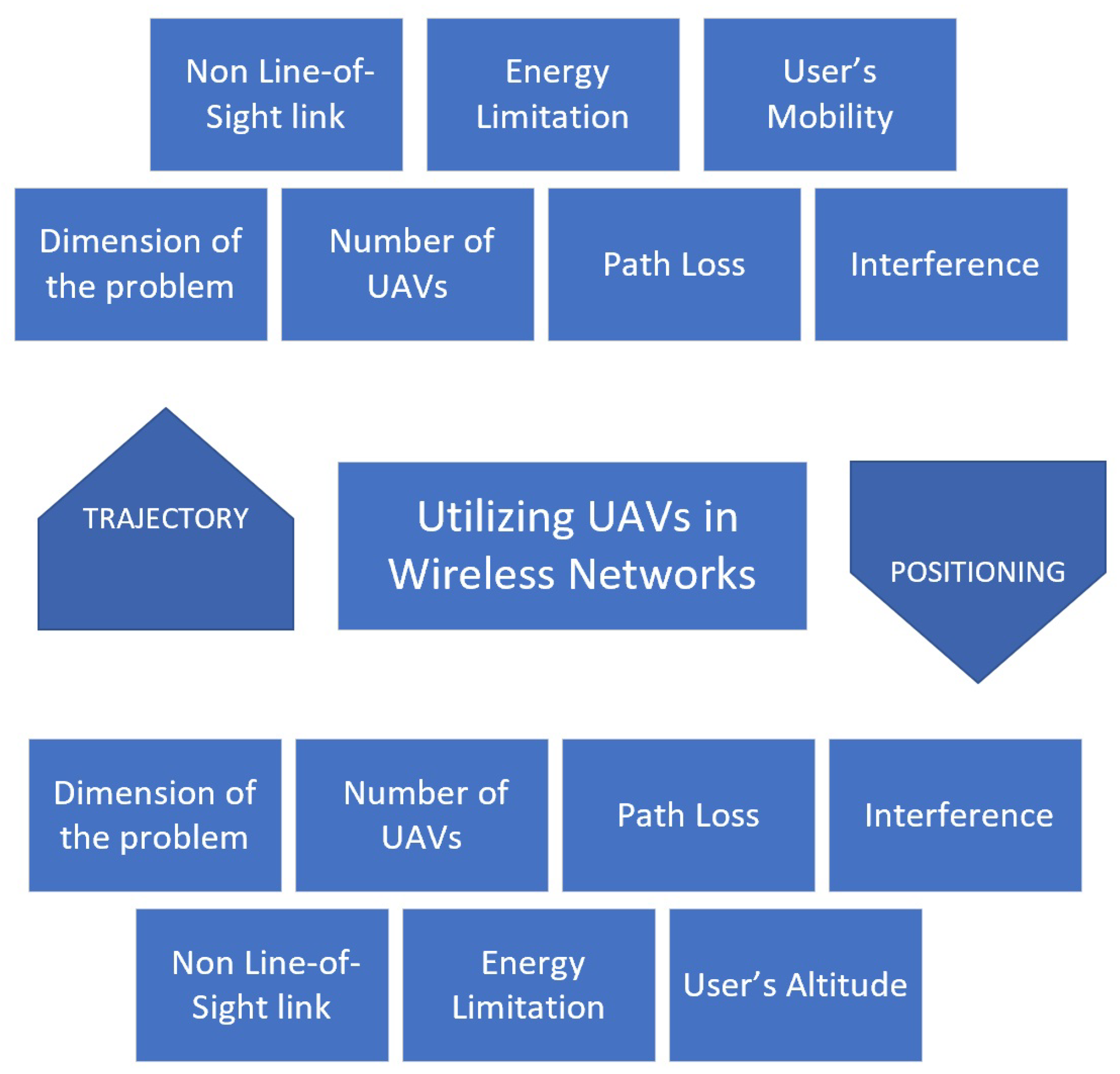 Vehicles 06 00086 g001