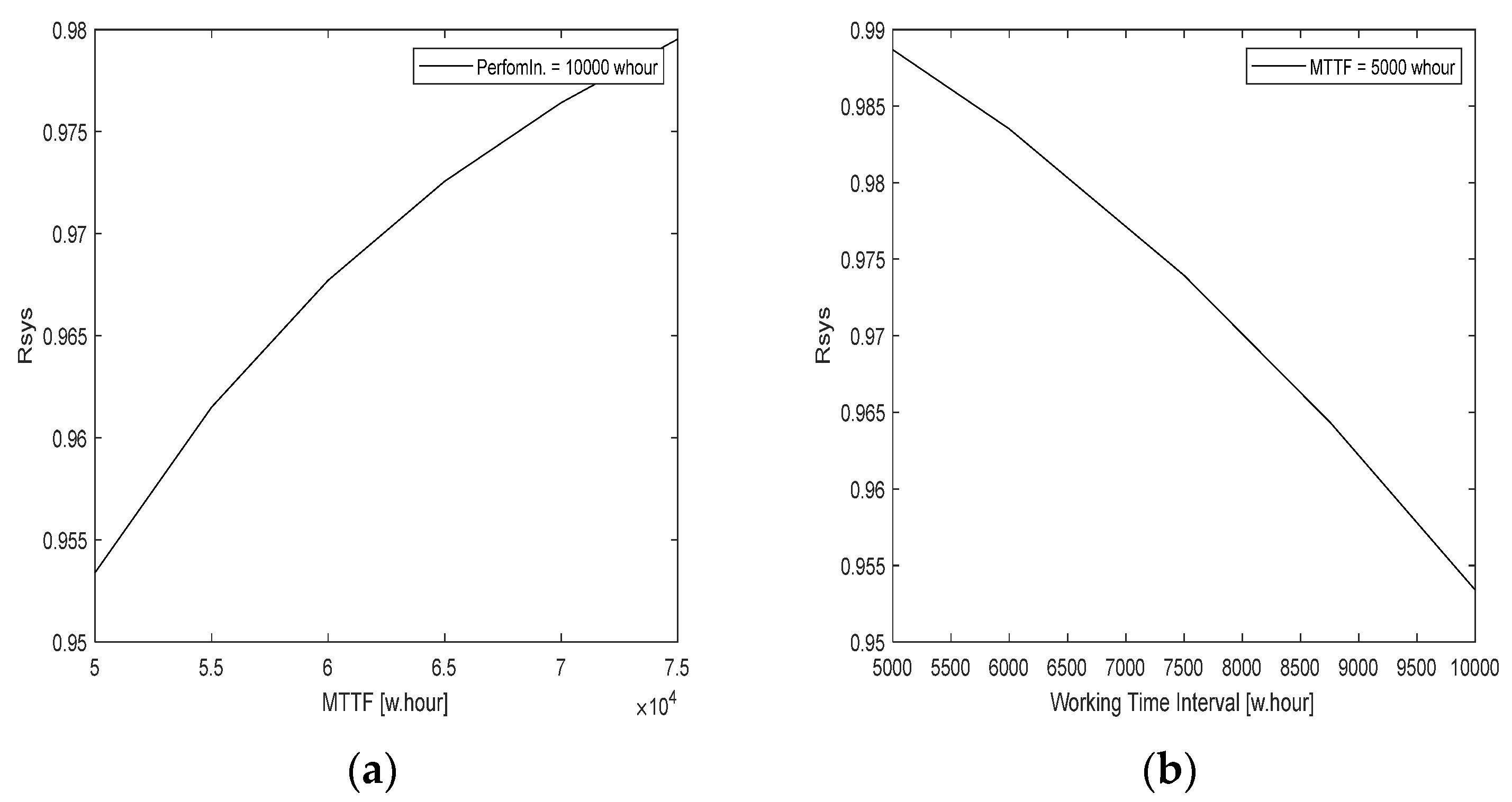 Vehicles 06 00087 g002
