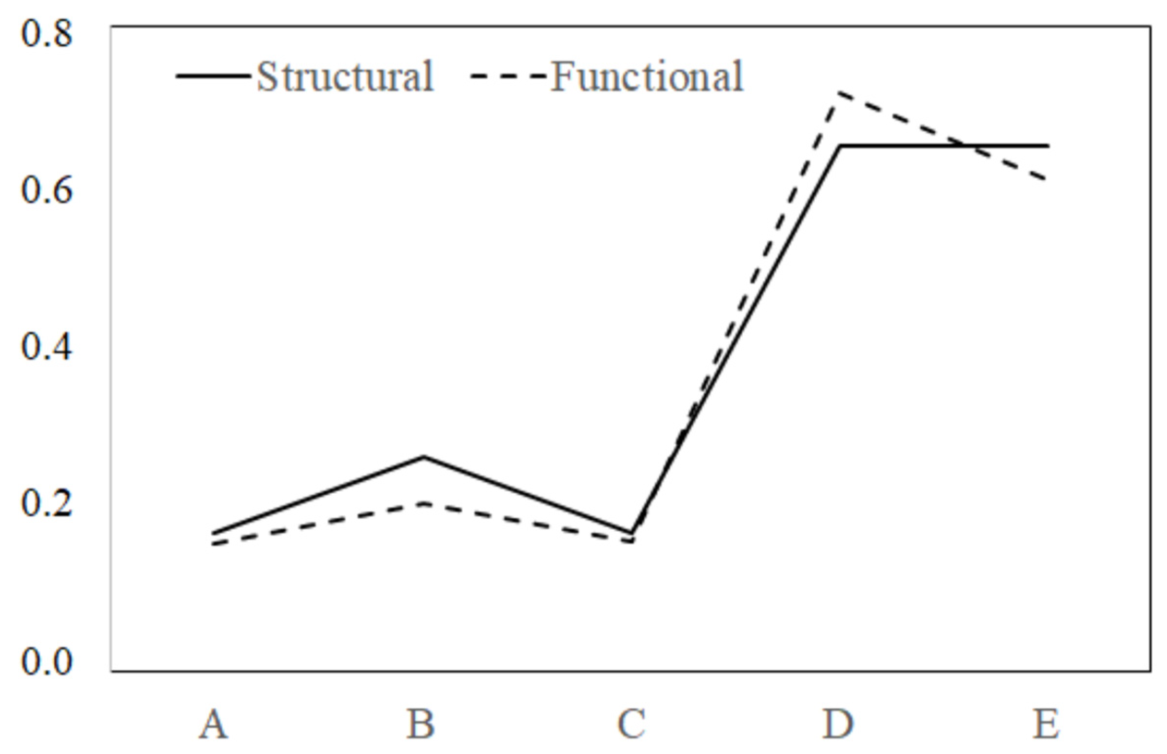 コンピュータ・IT Monte Carlo Methods in Financial Enginee