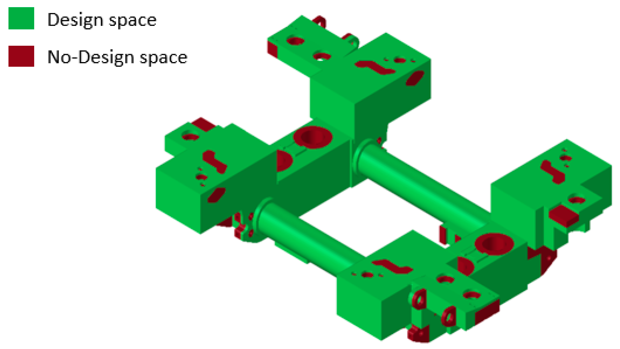 Vehicles 06 00089 g005