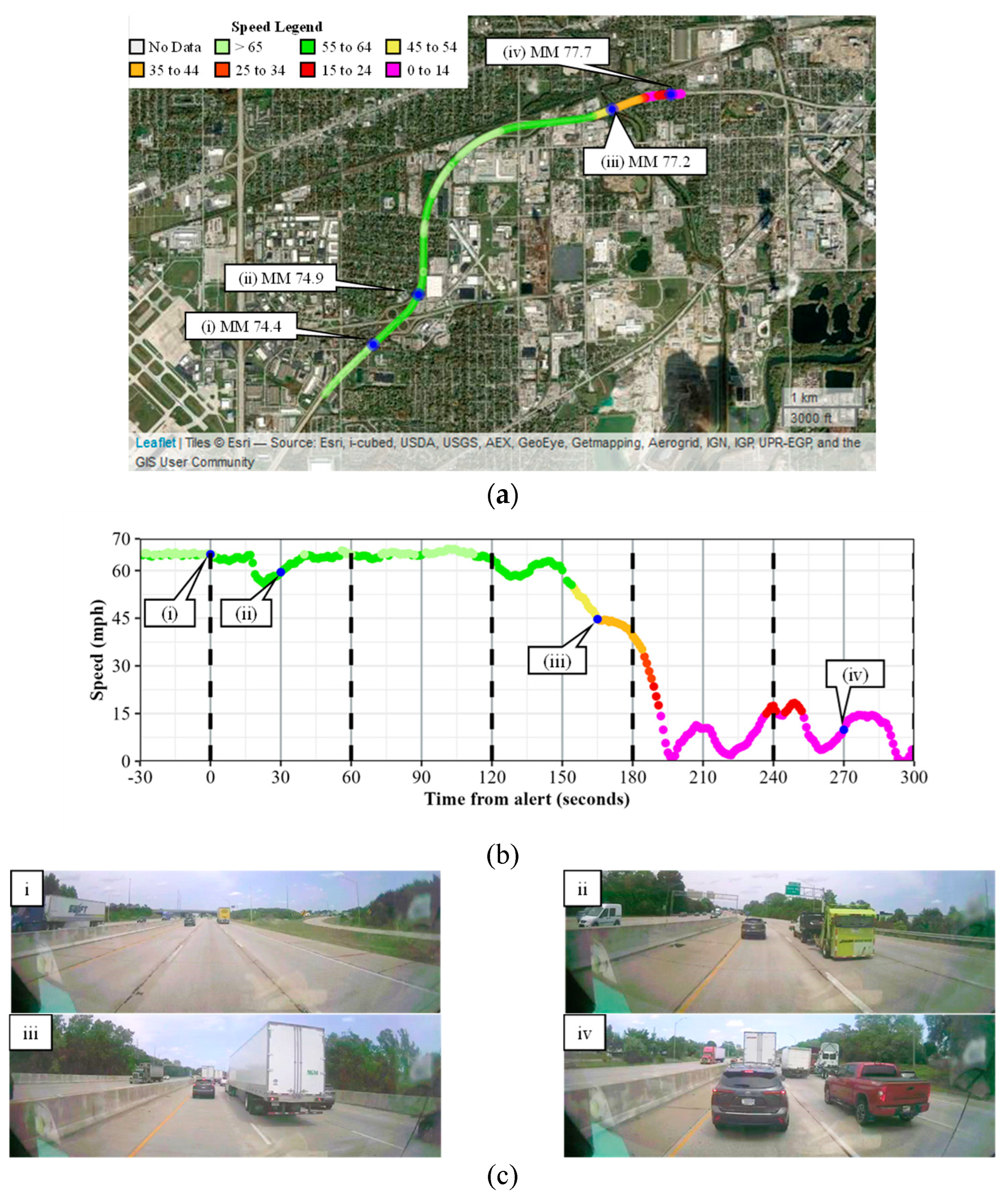 Vehicles 06 00090 g007