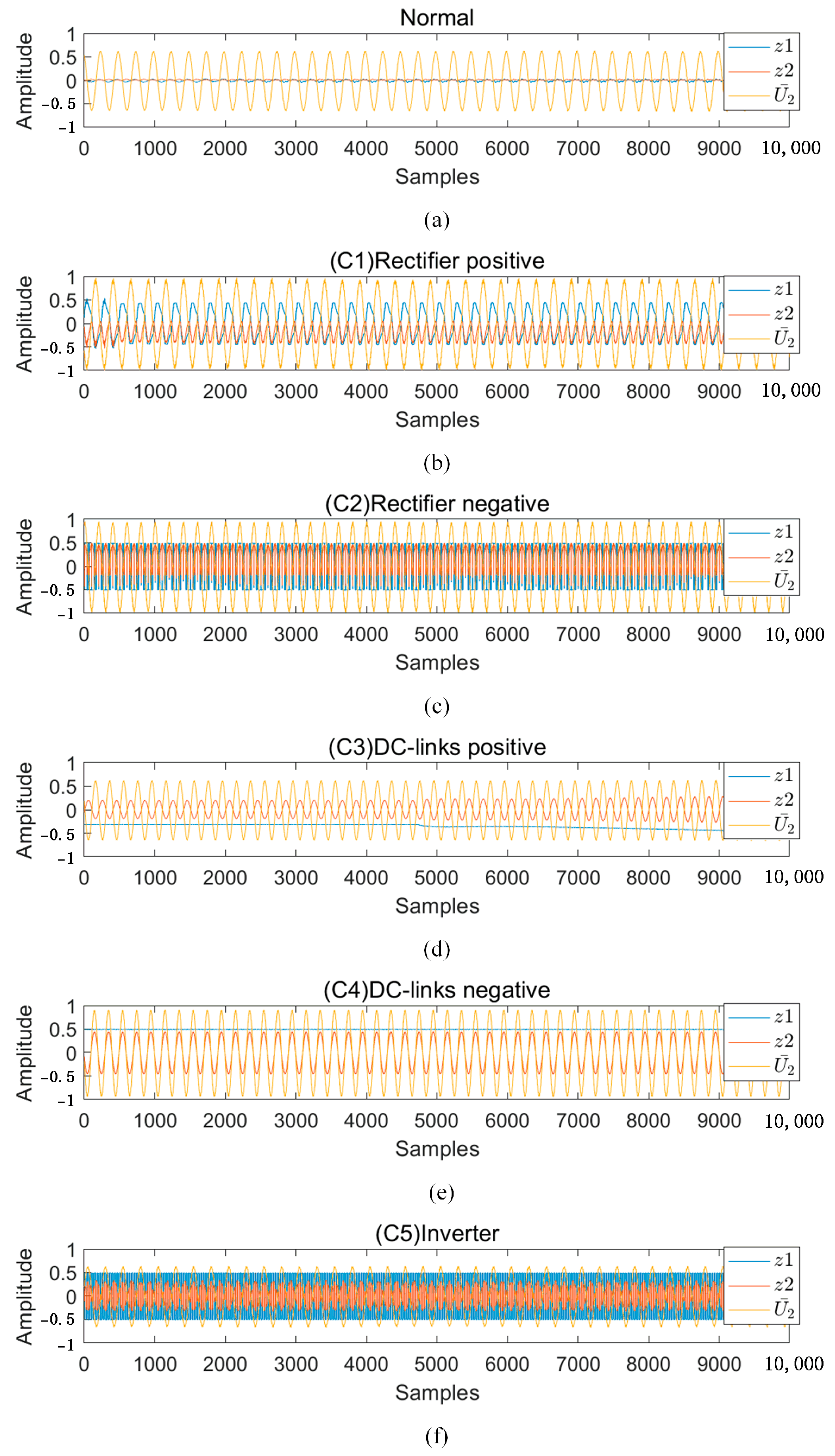 Vehicles 06 00091 g002