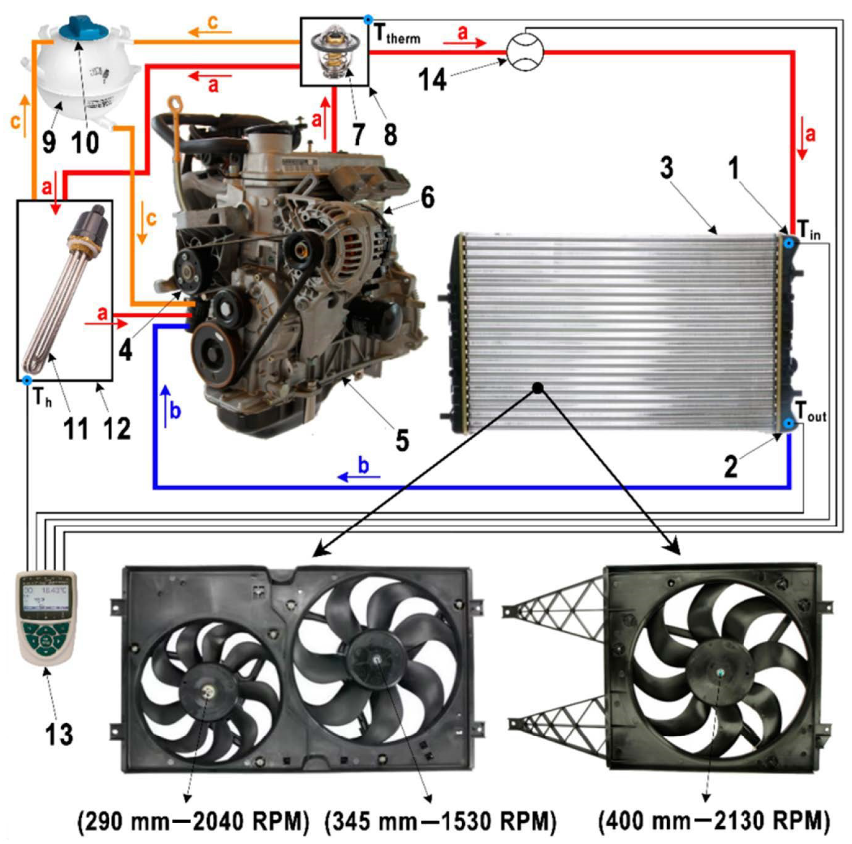 Vehicles 06 00099 g001