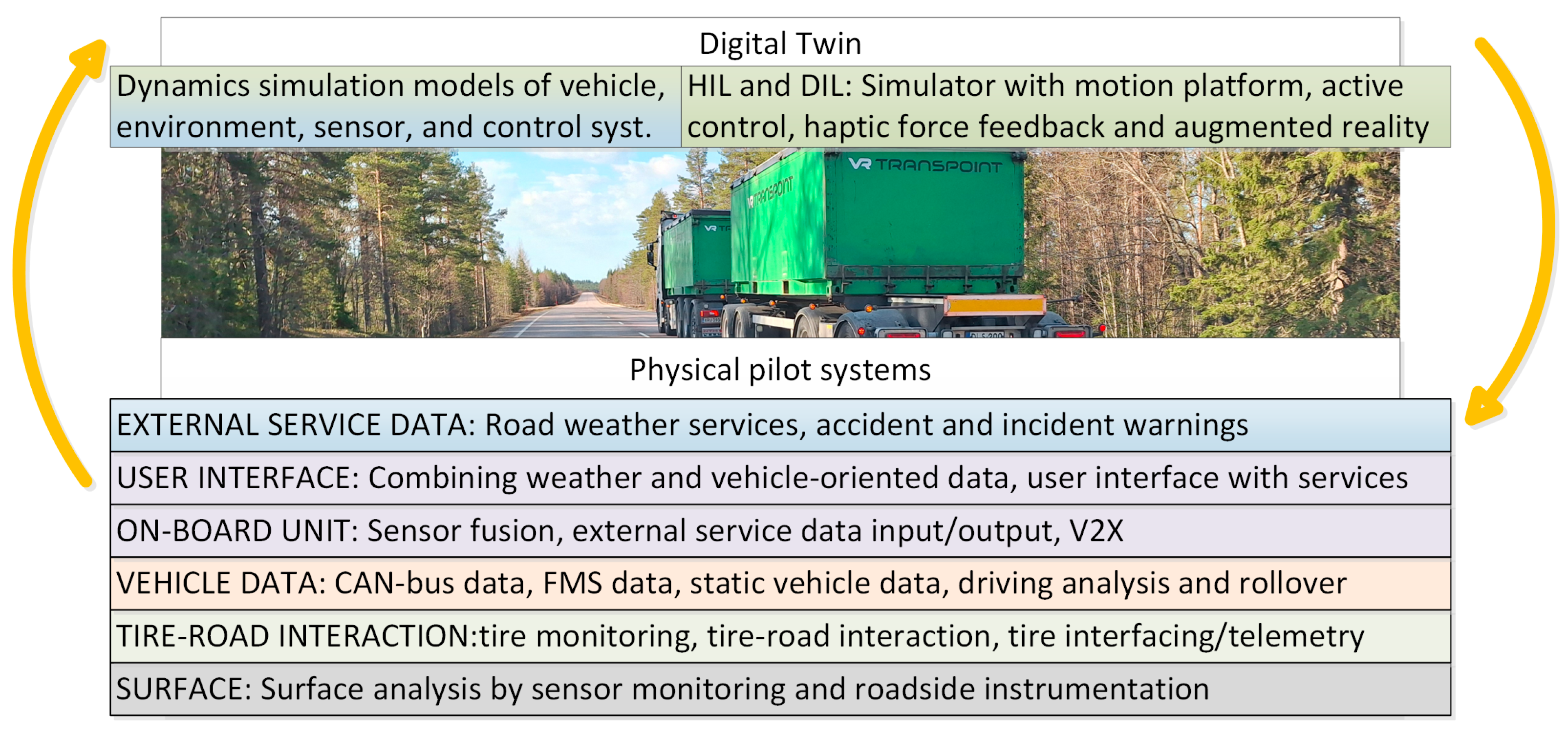 Vehicles 06 00100 g001