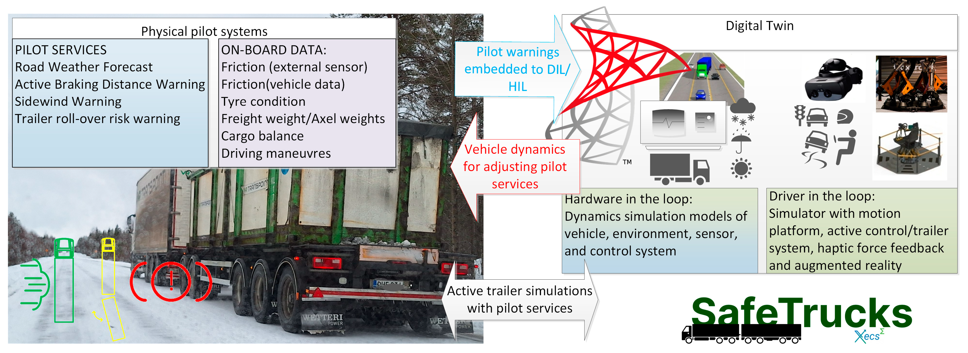 Vehicles 06 00100 g002