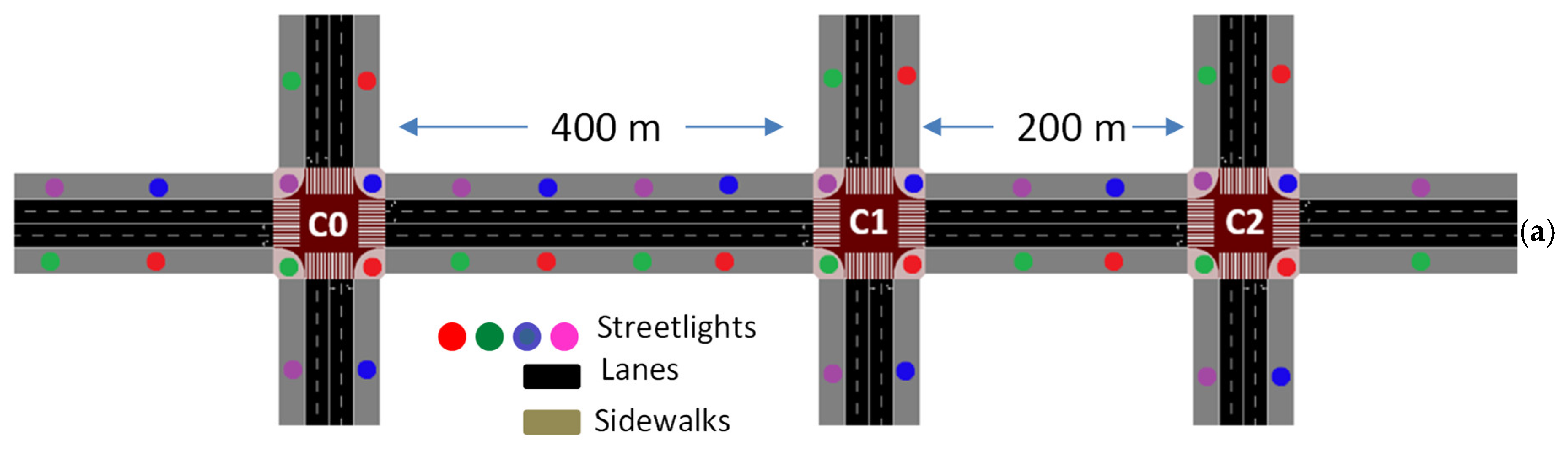 Vehicles 06 00103 g002a