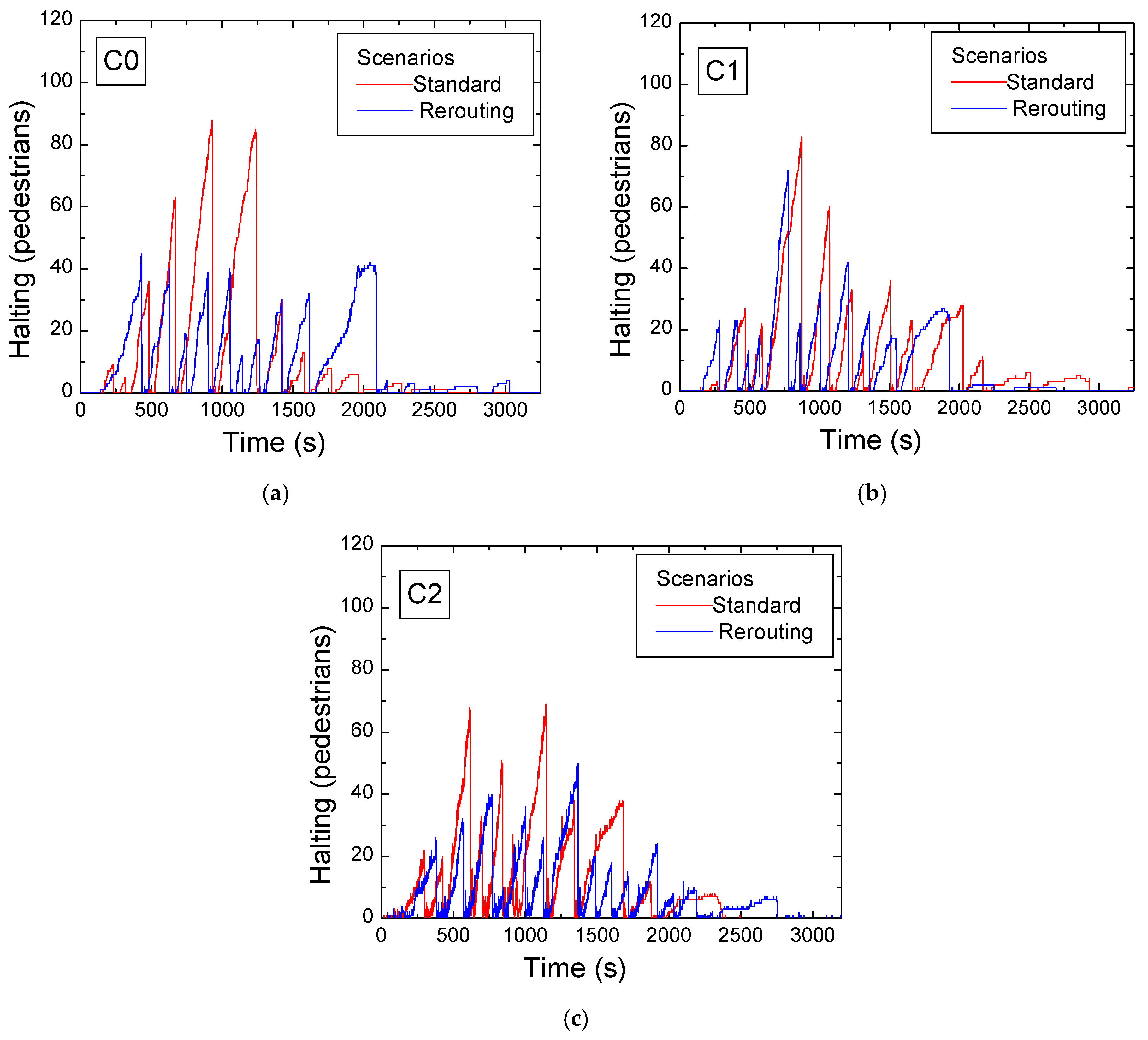 Vehicles 06 00103 g011