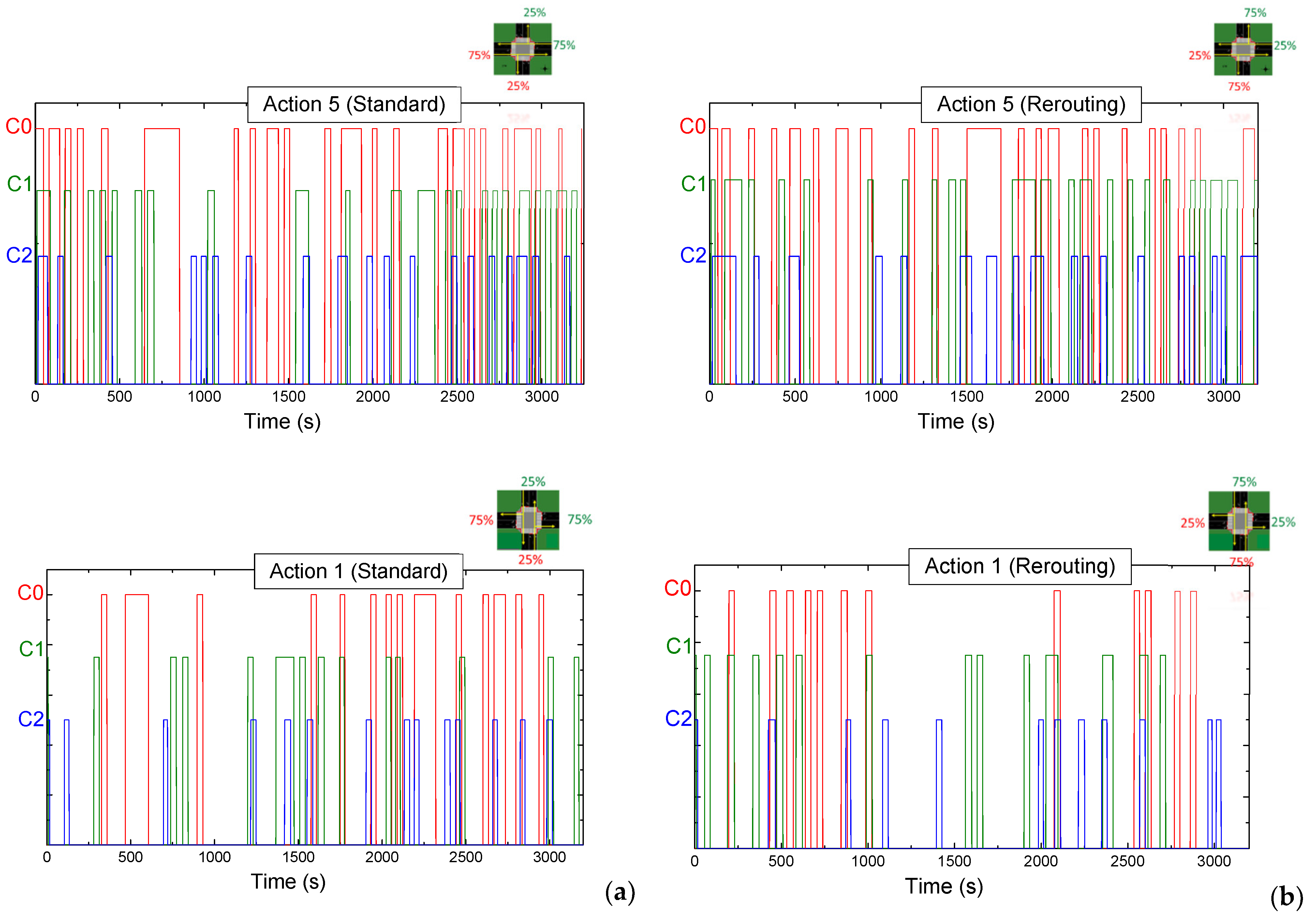 Vehicles 06 00103 g013