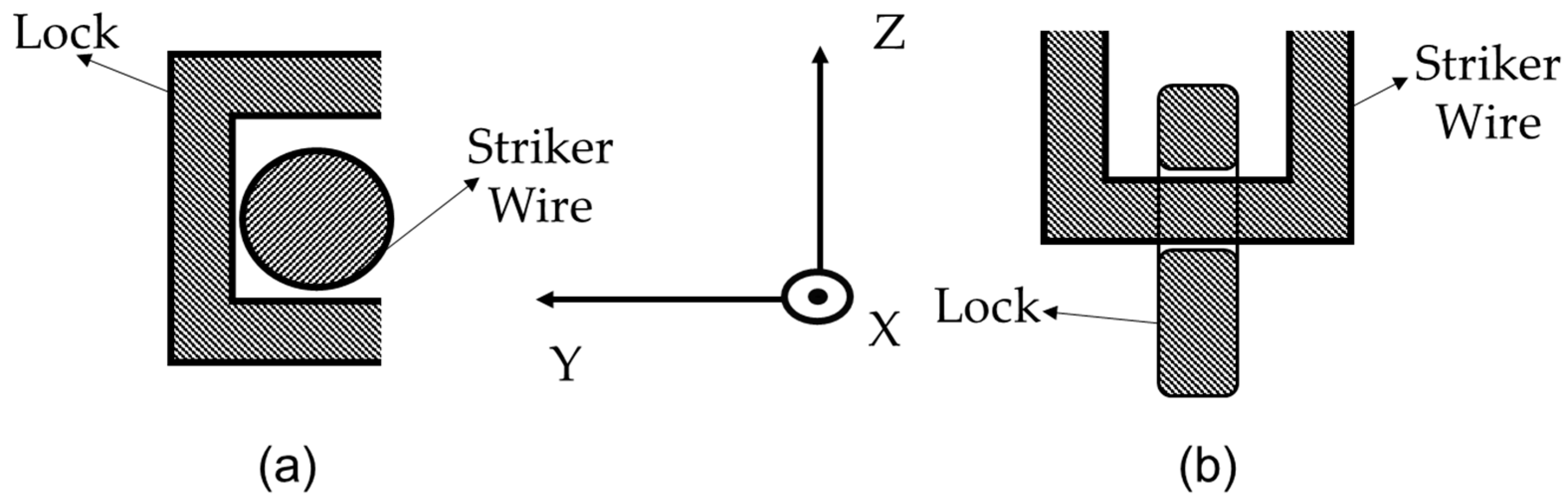 Vehicles 06 00104 g002