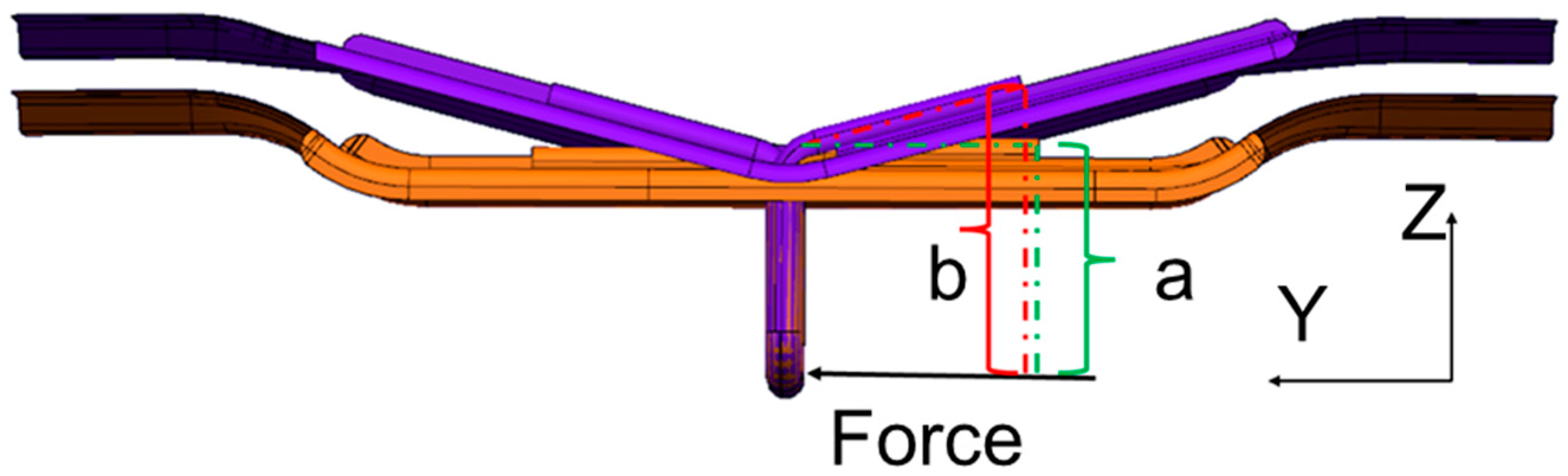 Vehicles 06 00104 g011