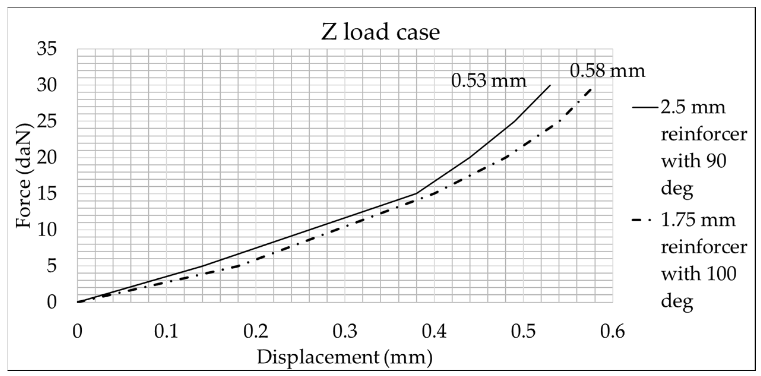 Vehicles 06 00104 g017
